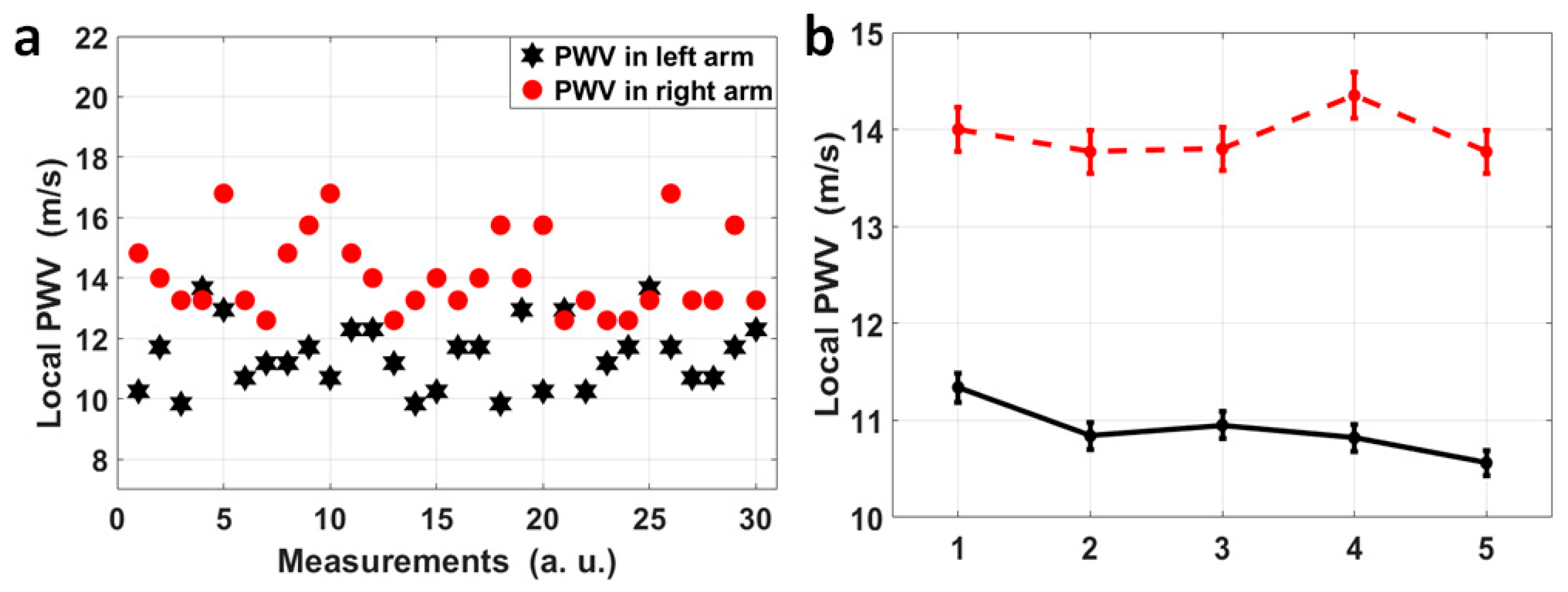 Micromachines 15 00507 g005 Micromachines 15 00507 g005