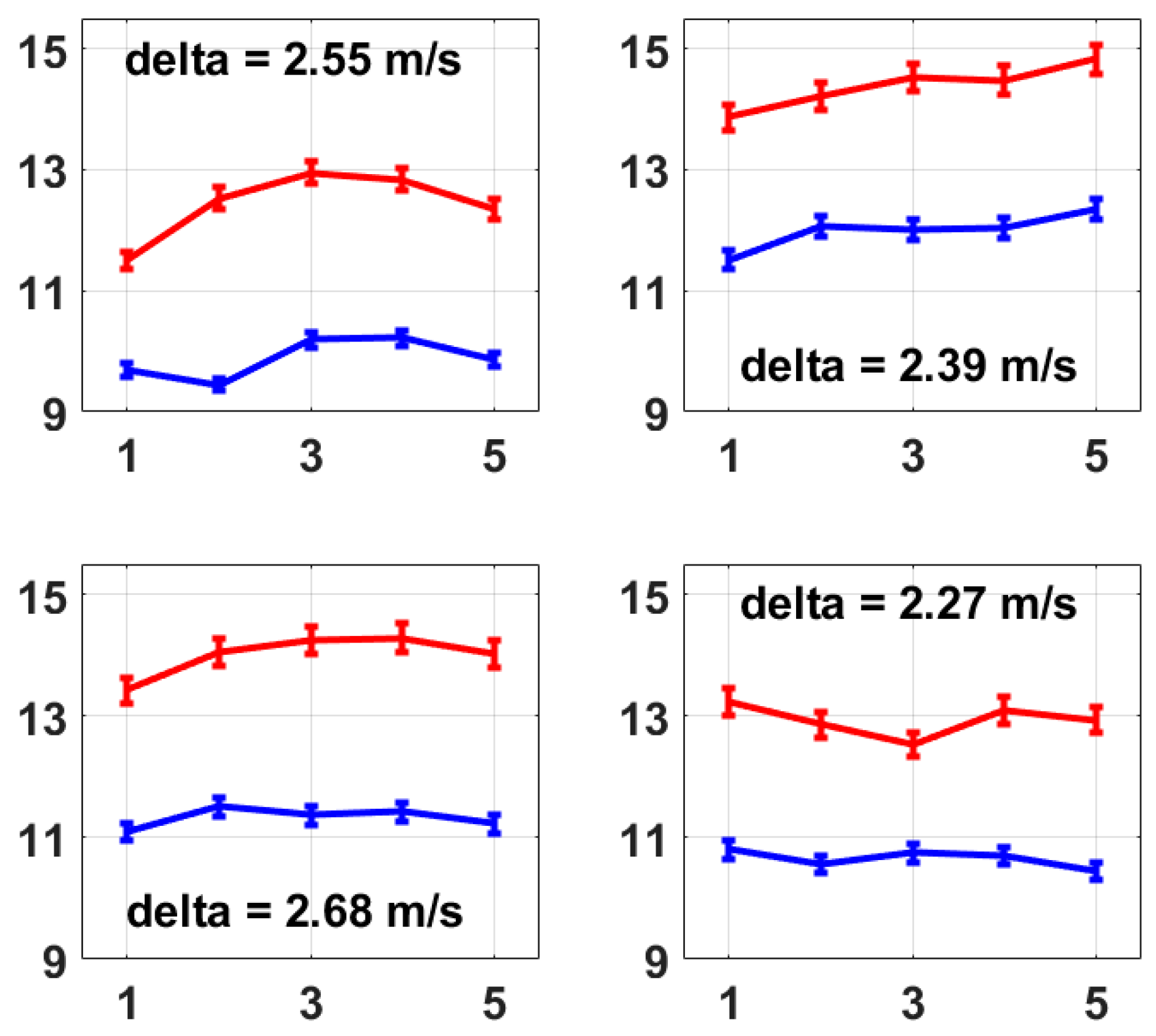 Micromachines 15 00507 g006 Micromachines 15 00507 g006