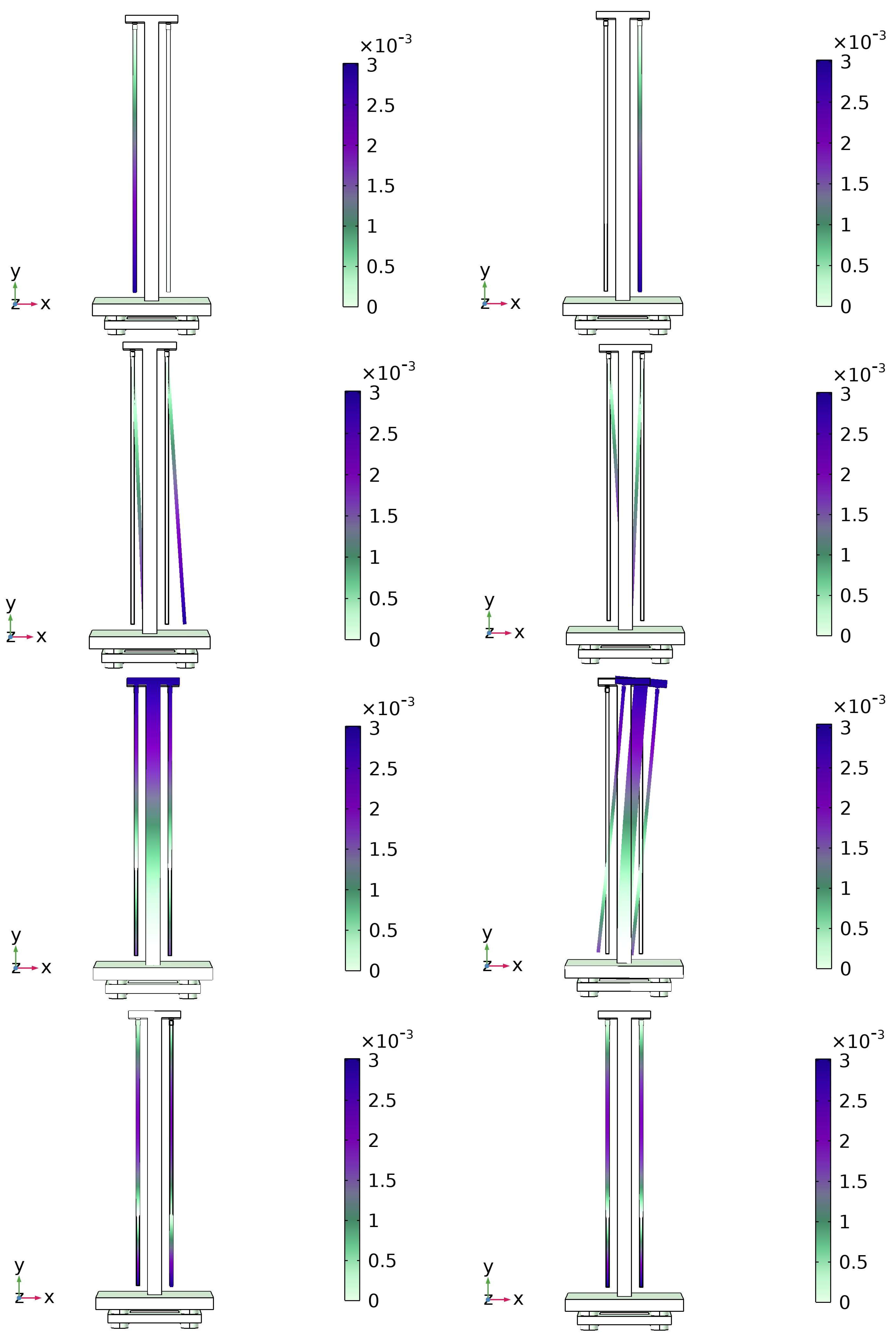 Micromachines 15 00508 g005