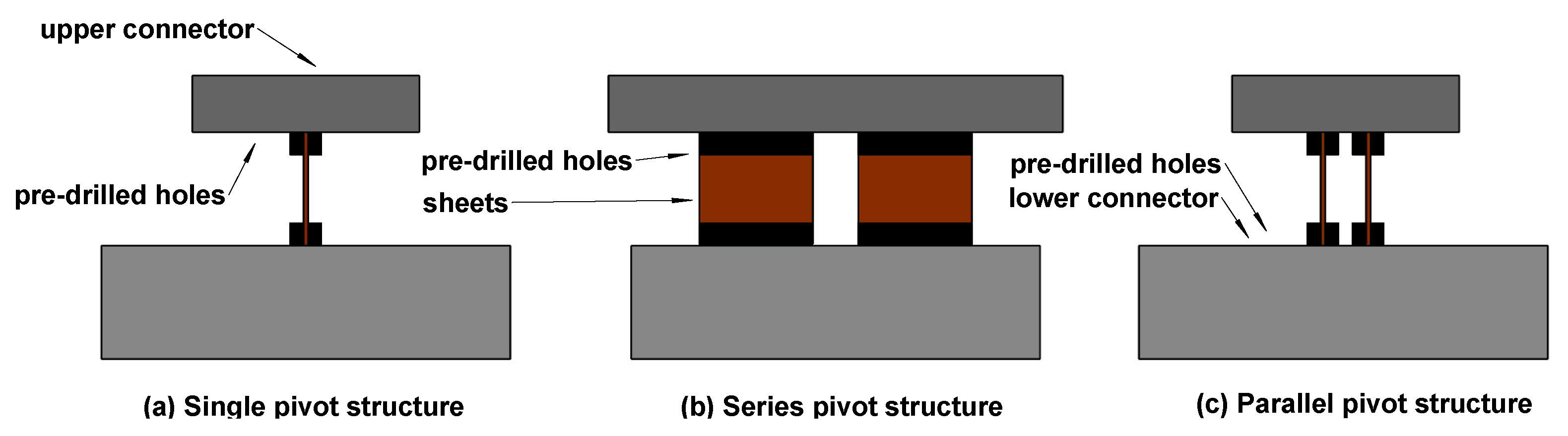 Micromachines 15 00508 g011