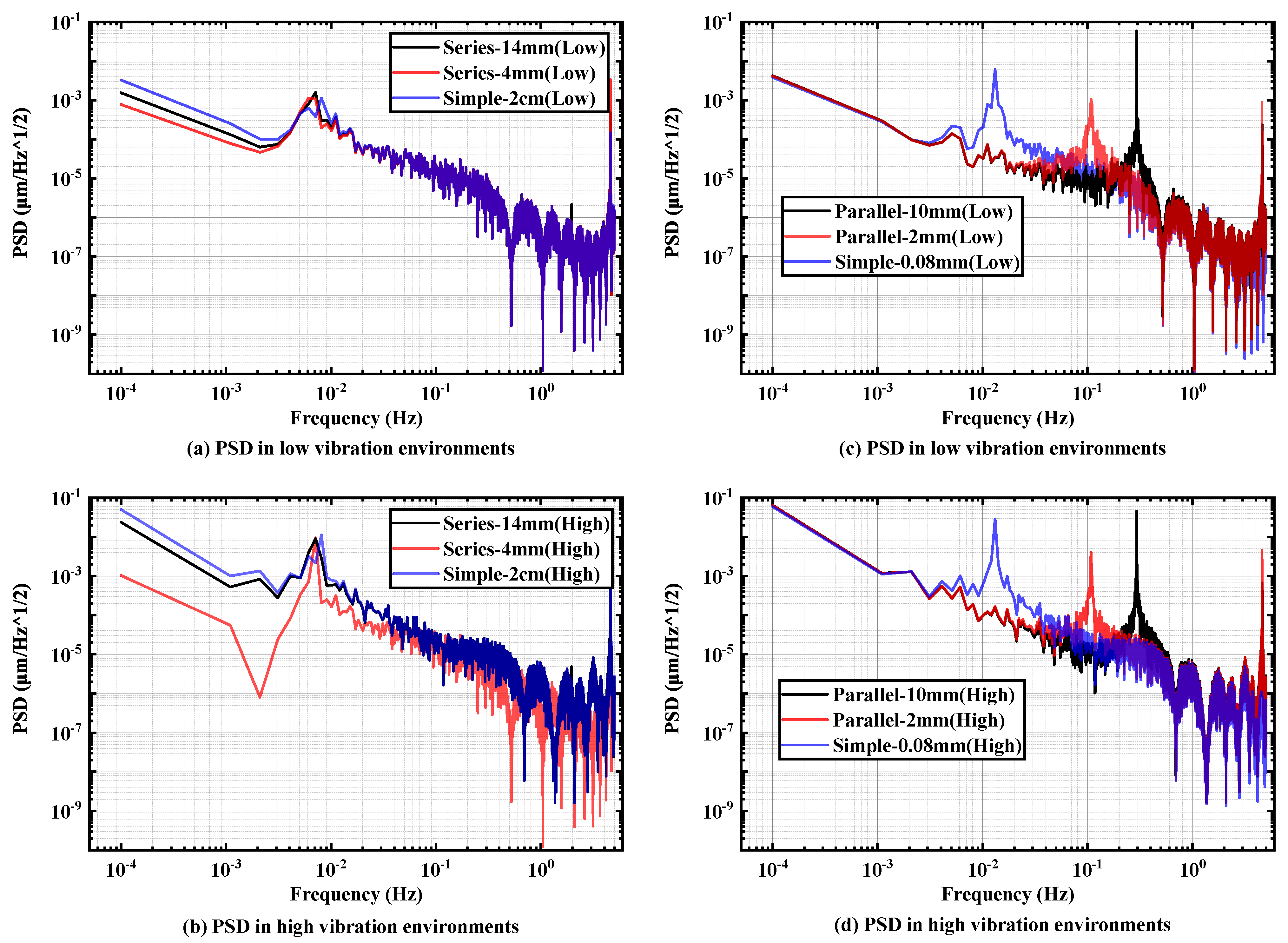 Micromachines 15 00508 g013