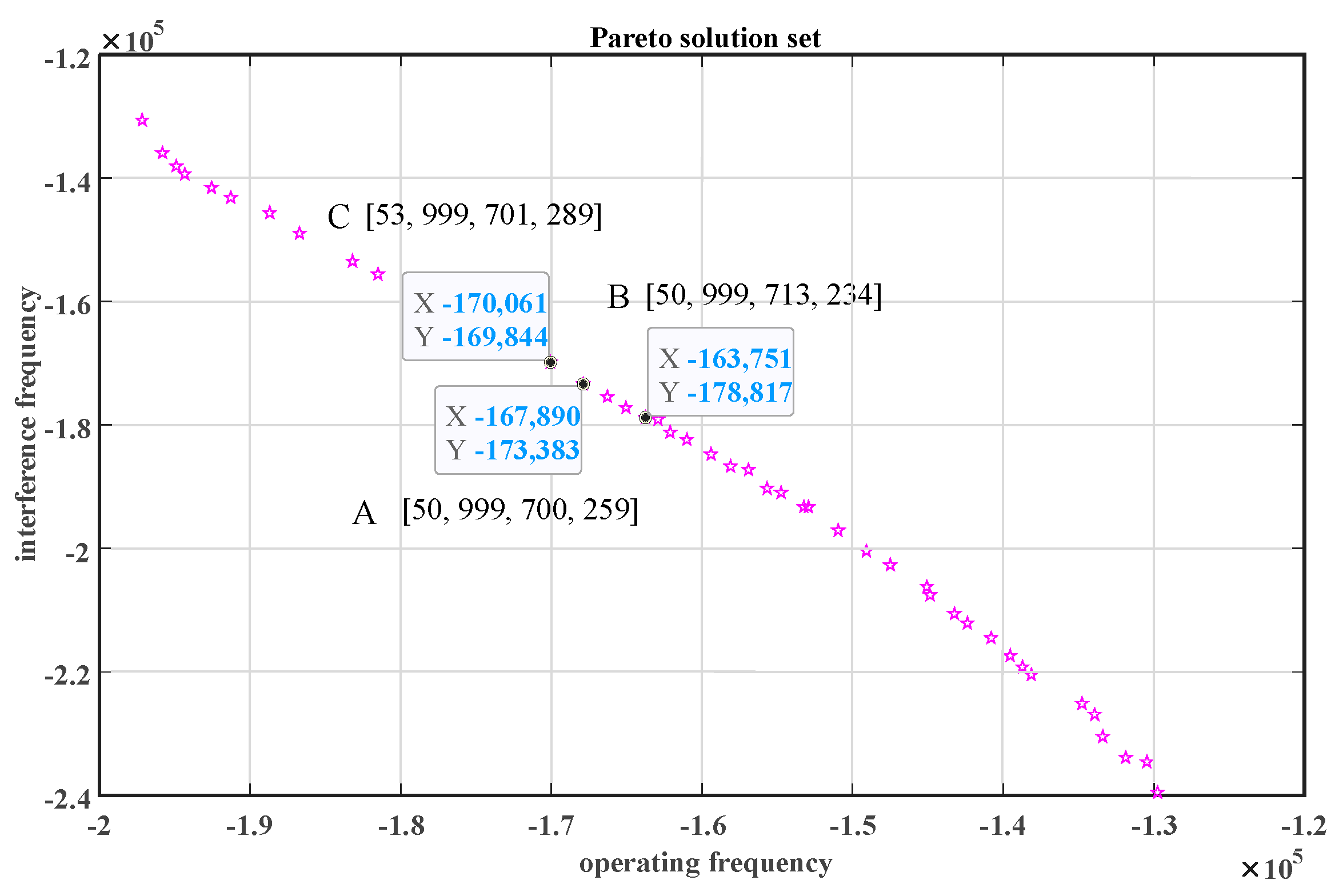 Micromachines 15 00509 g012