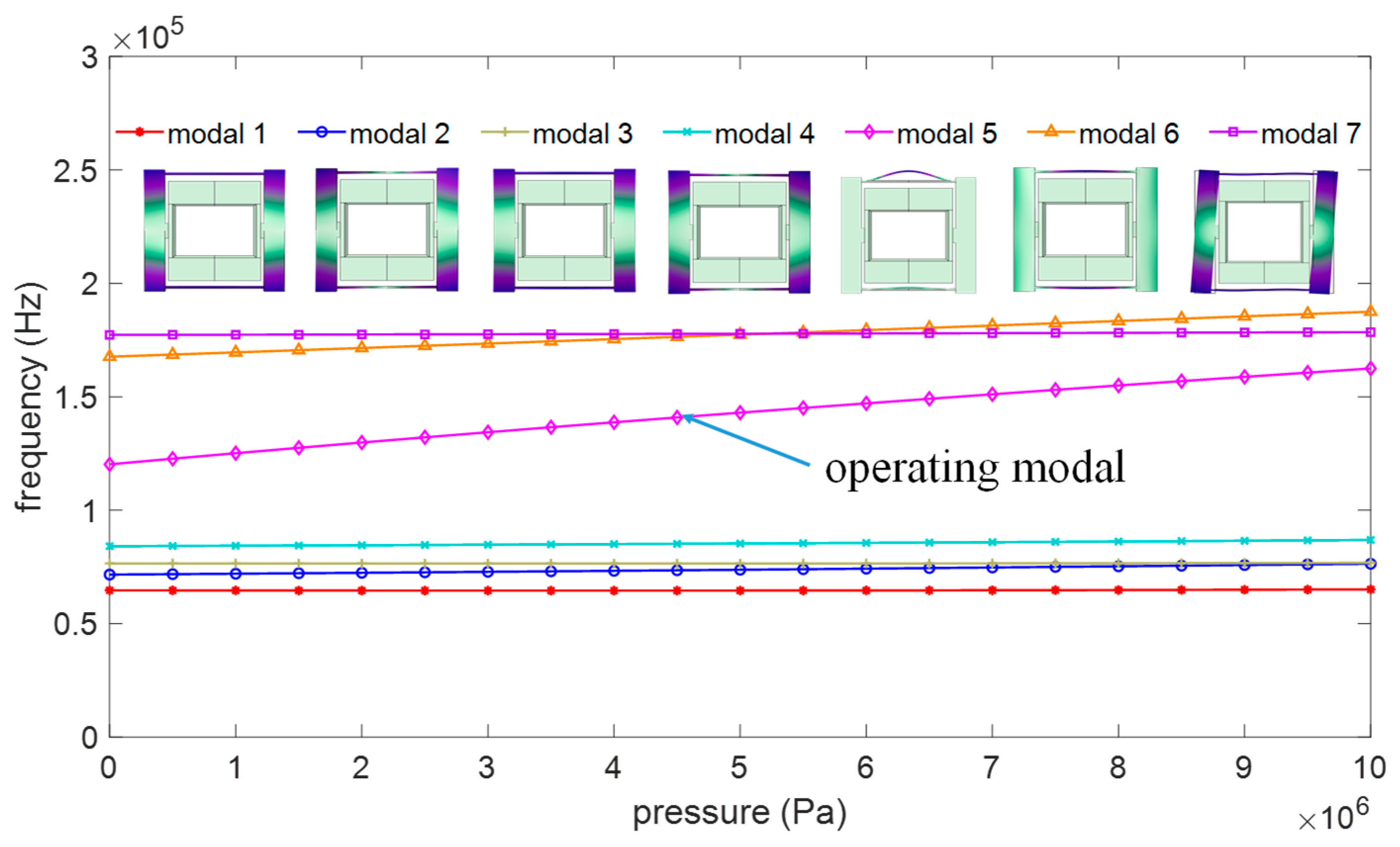 Micromachines 15 00509 g013