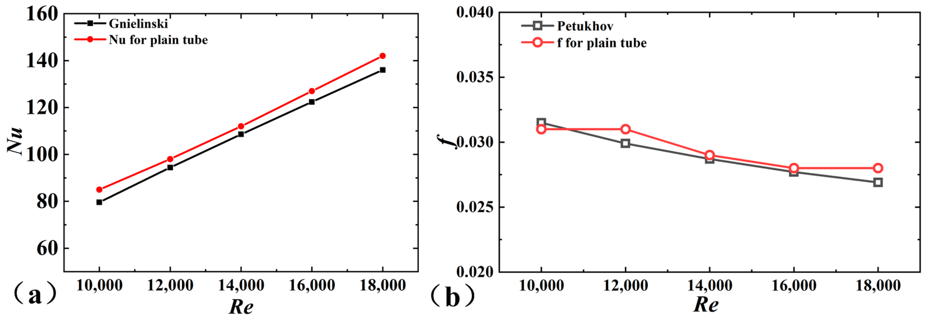 Micromachines 15 00513 g003