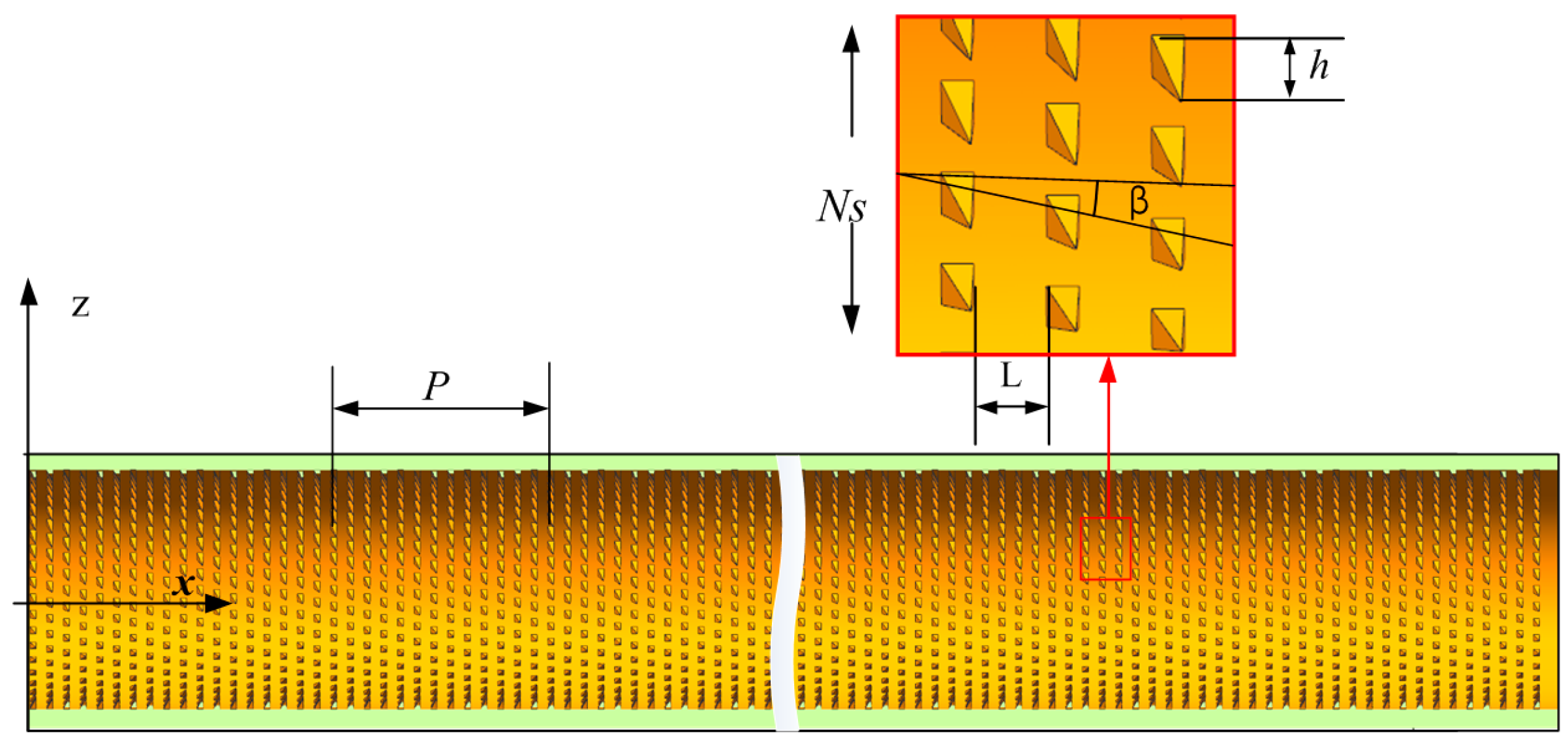 Micromachines 15 00513 g004
