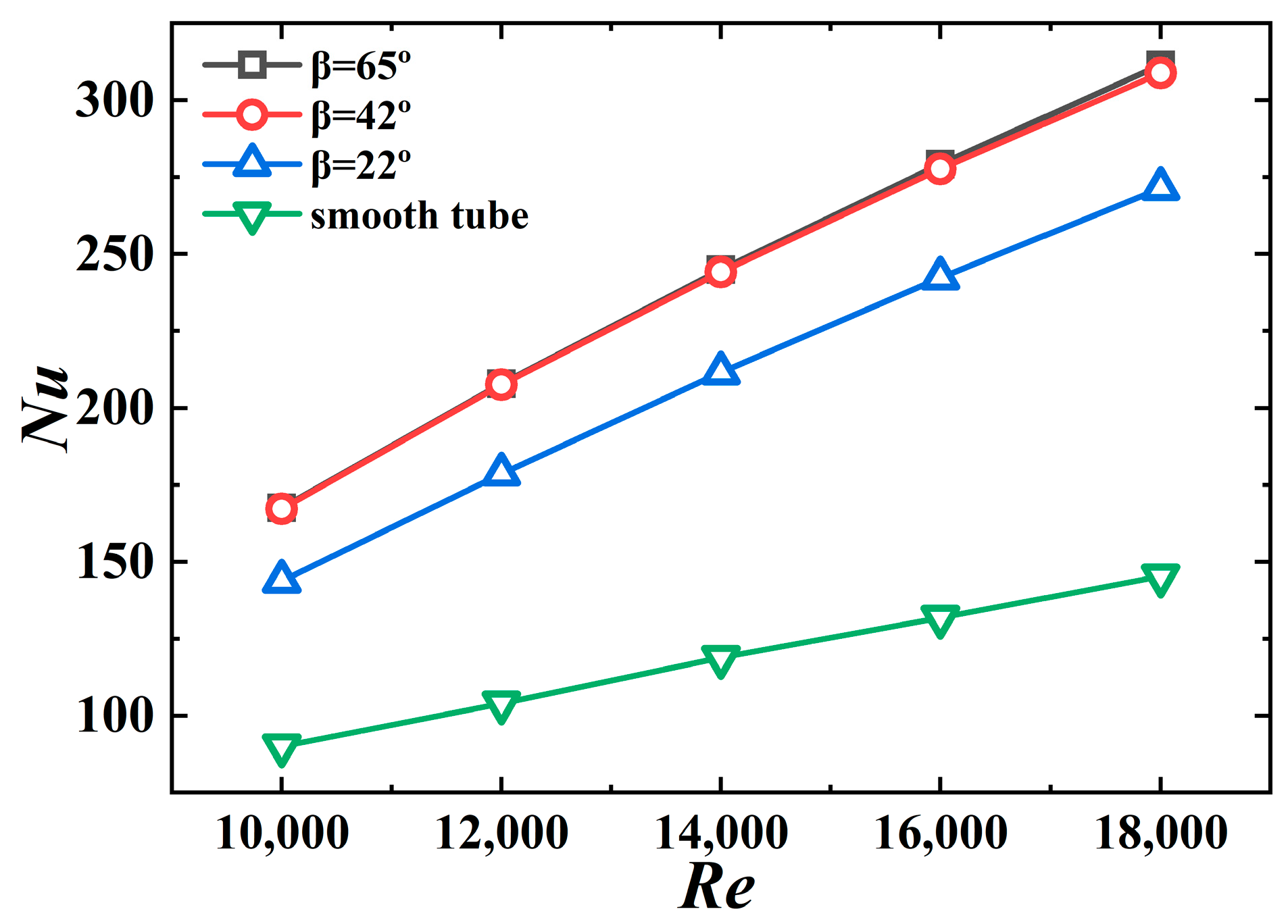 Micromachines 15 00513 g016