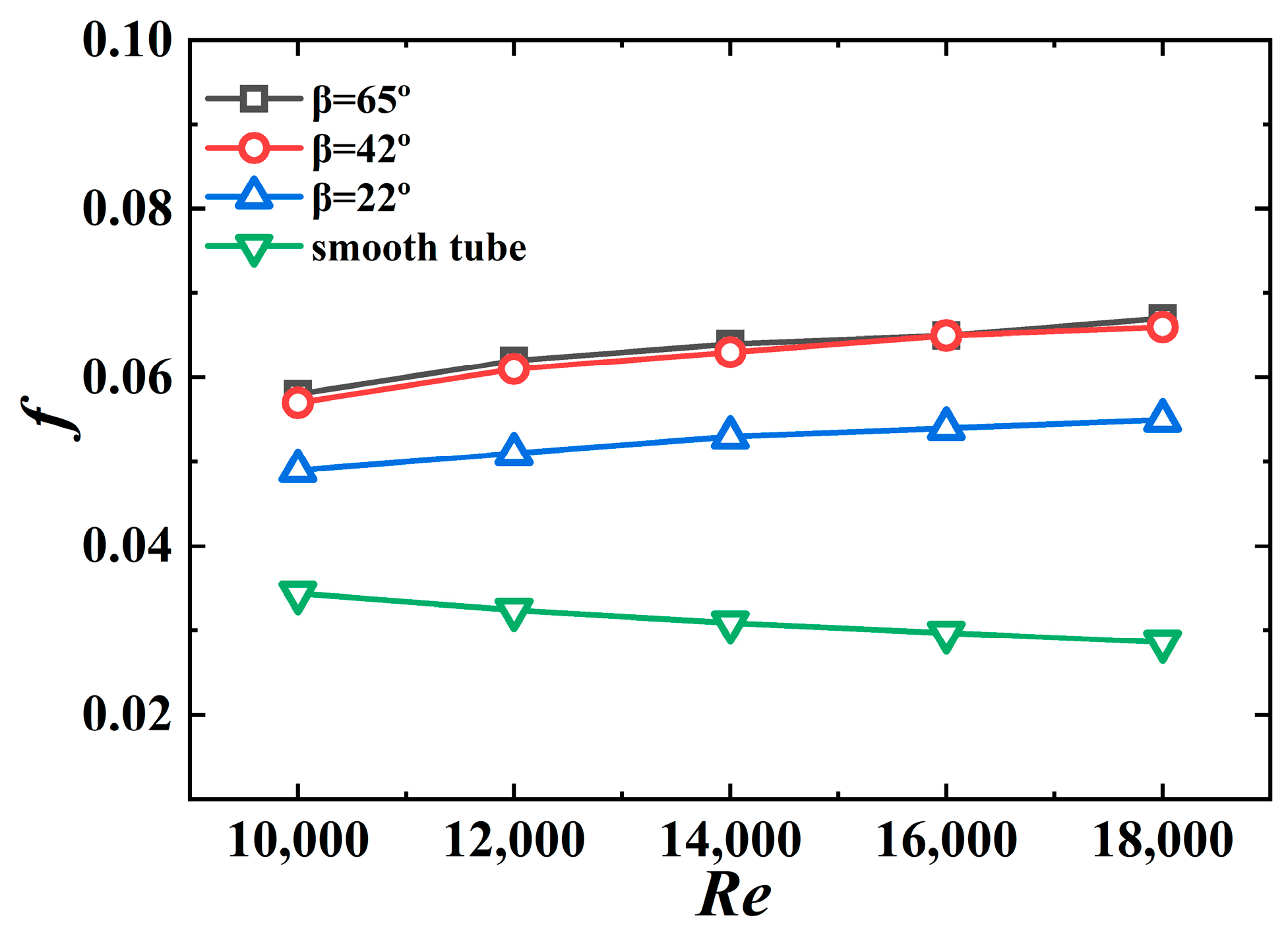 Micromachines 15 00513 g017