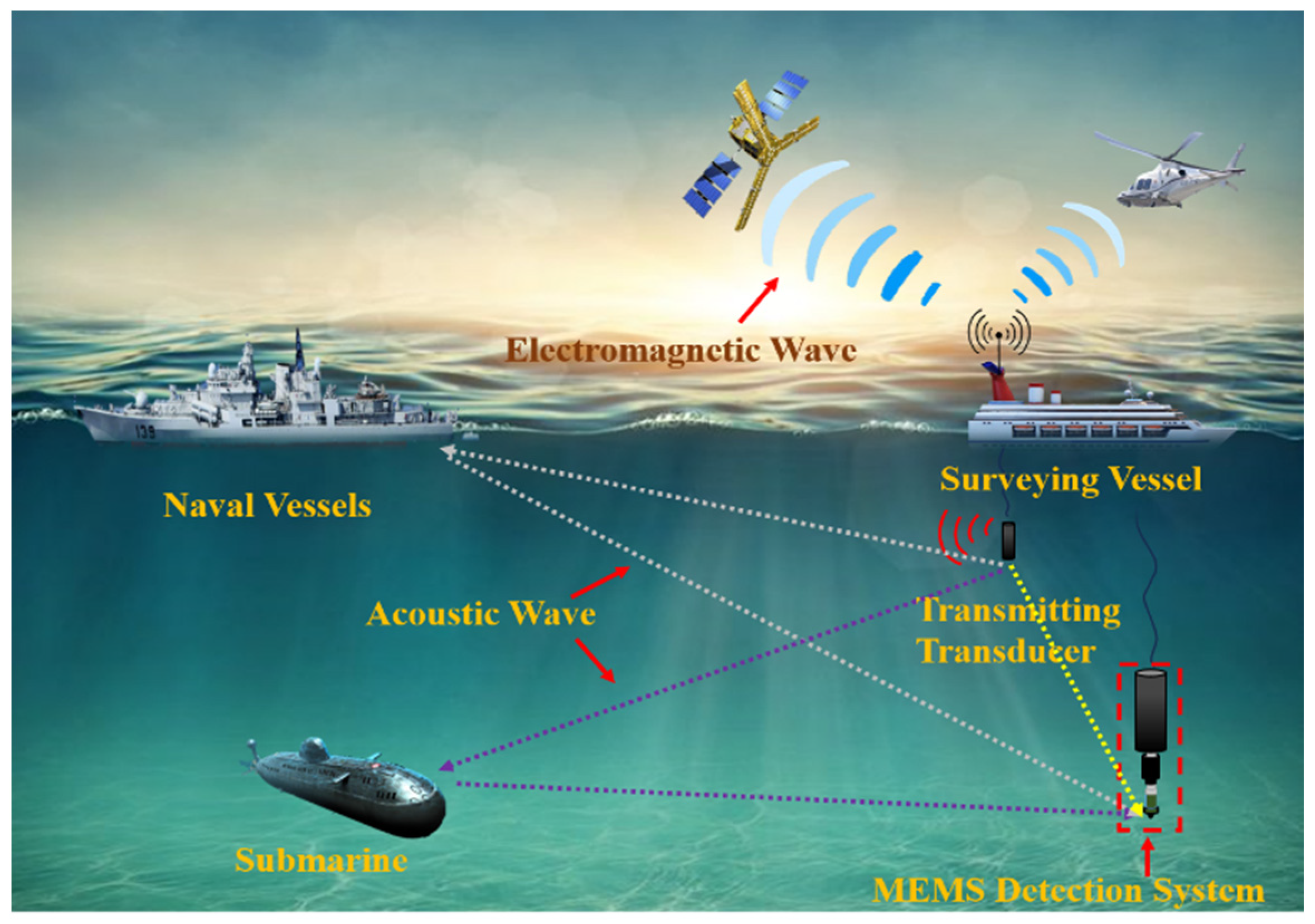 Micromachines 15 00514 g001