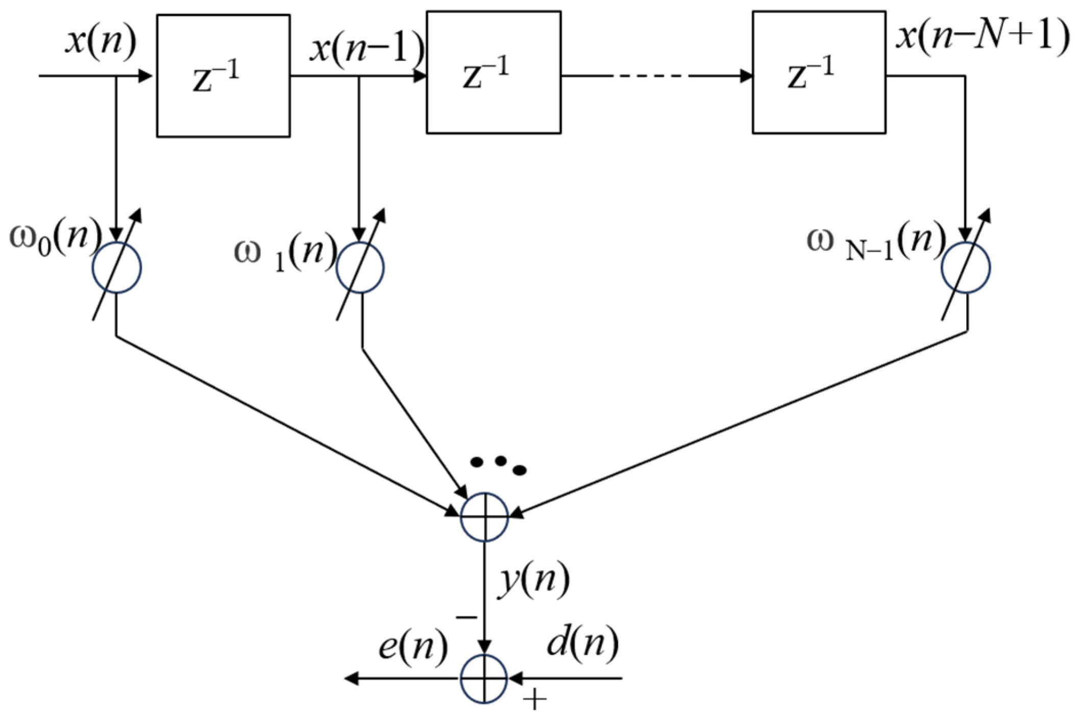 Micromachines 15 00514 g007