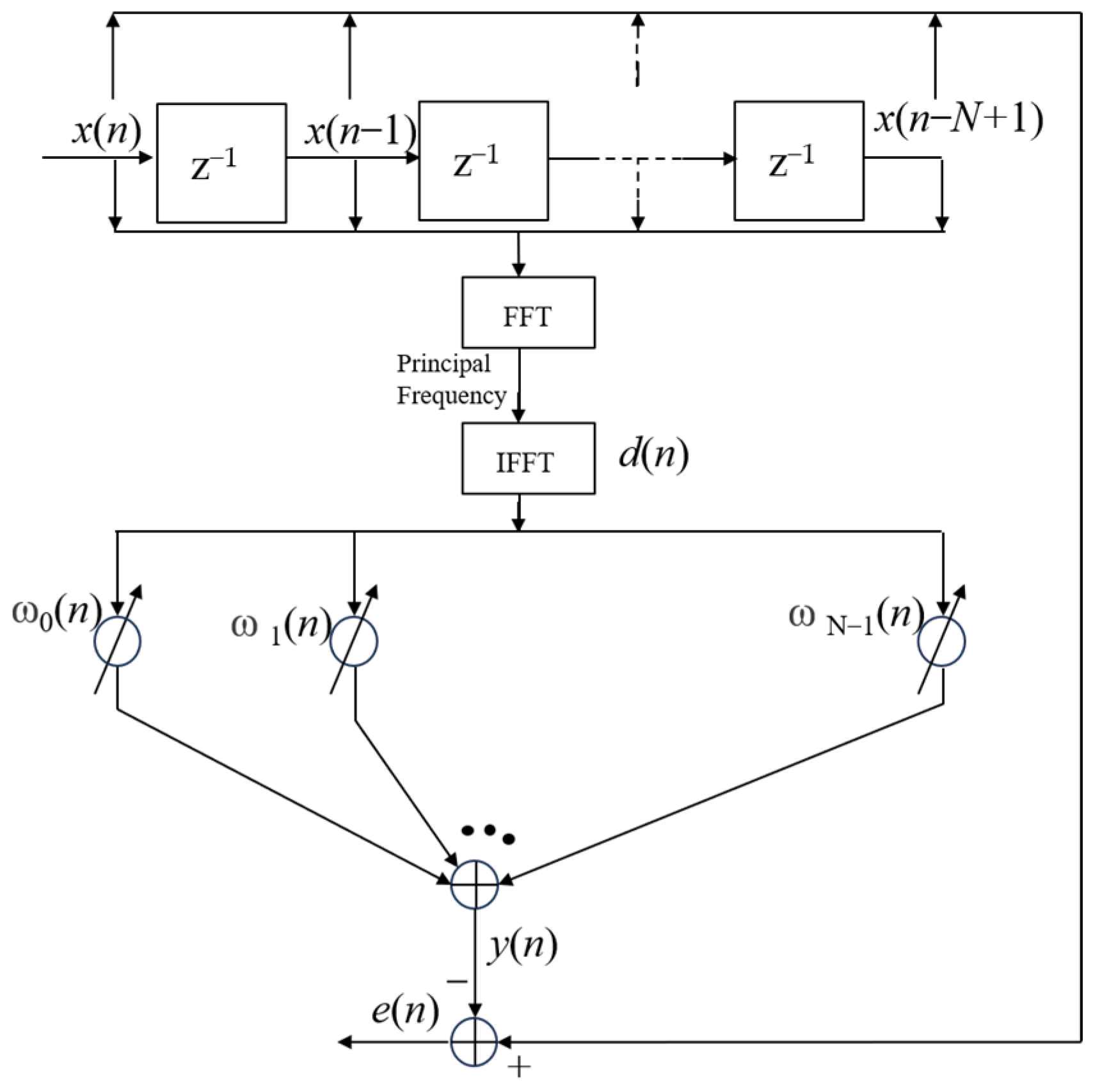 Micromachines 15 00514 g008