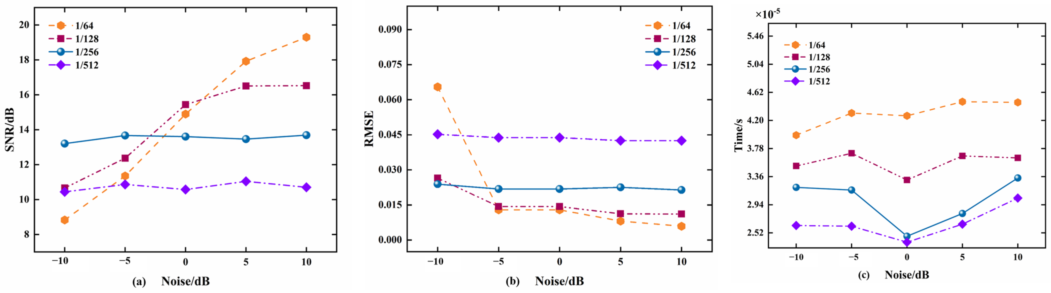 Micromachines 15 00514 g009