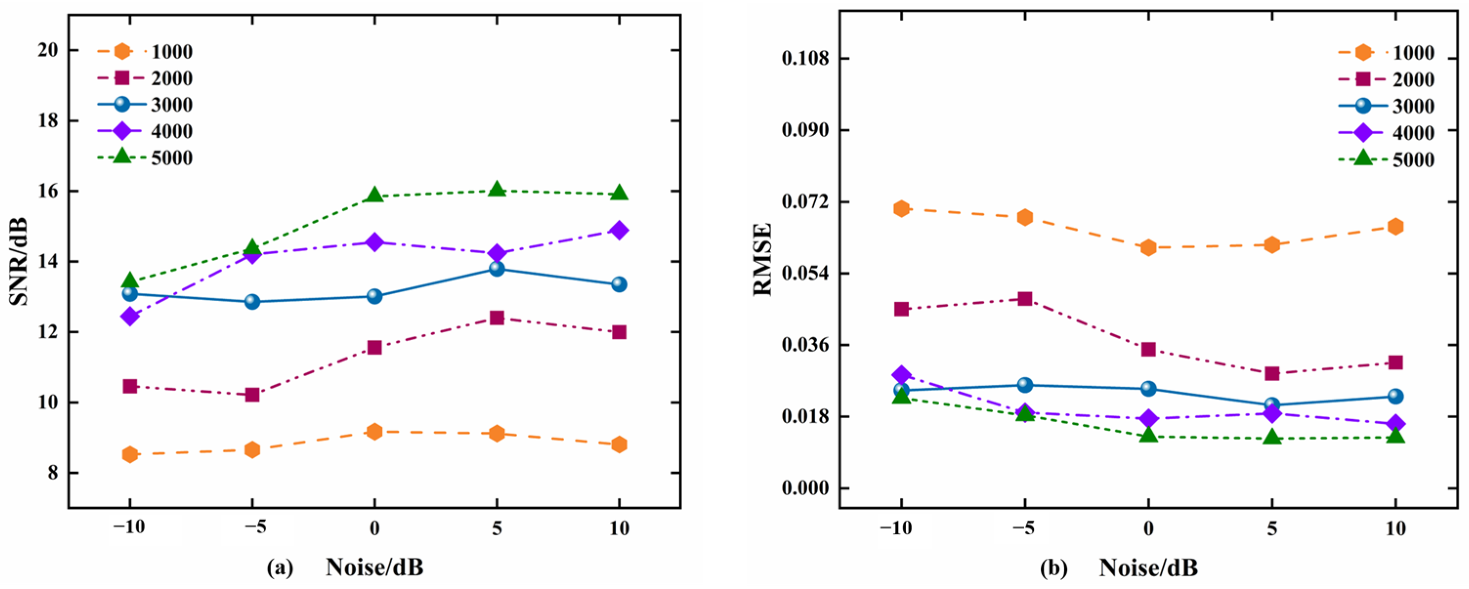 Micromachines 15 00514 g010