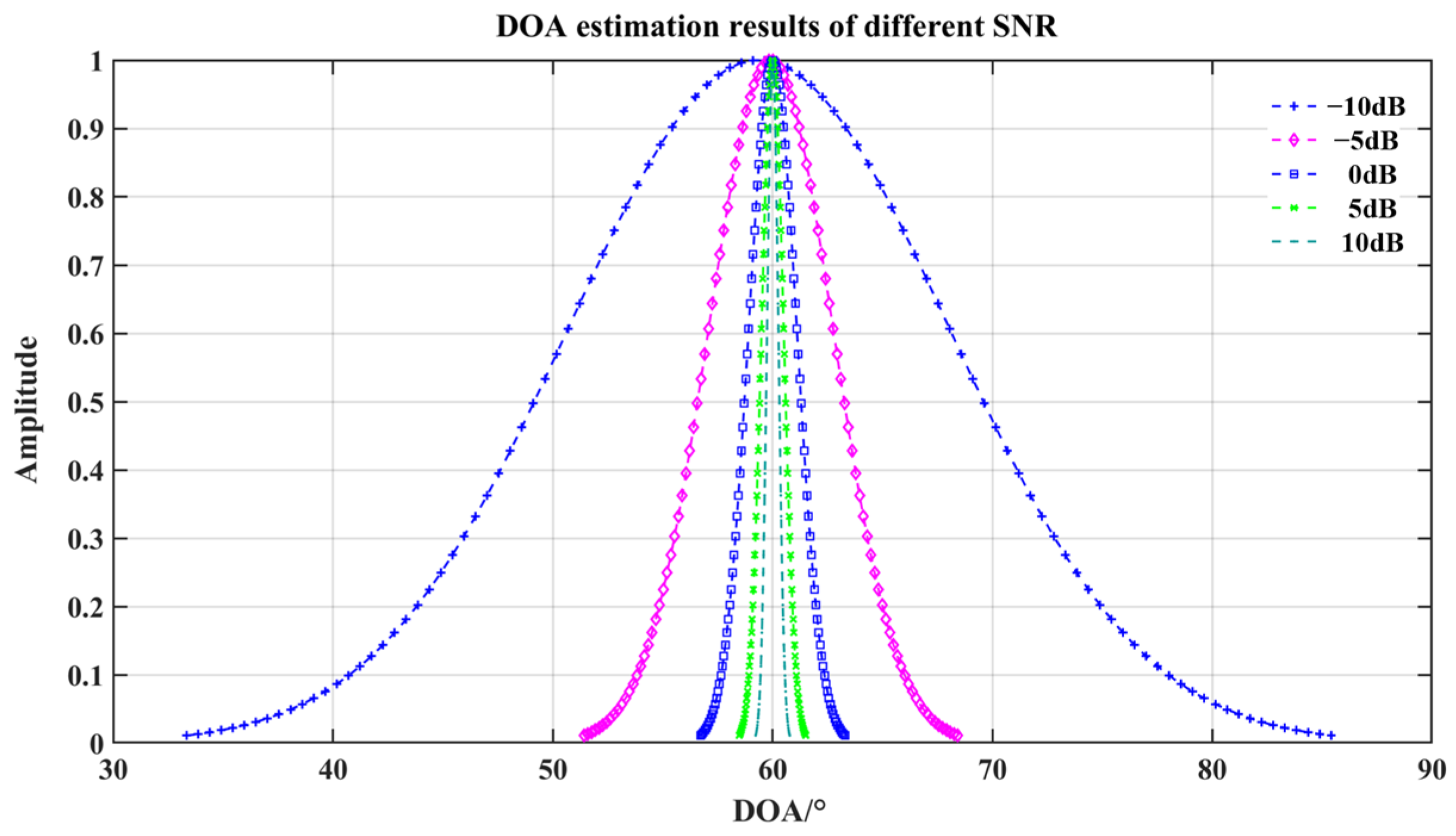 Micromachines 15 00514 g012