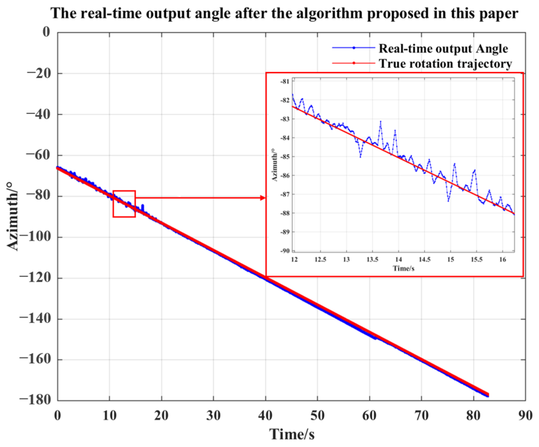 Micromachines 15 00514 g014