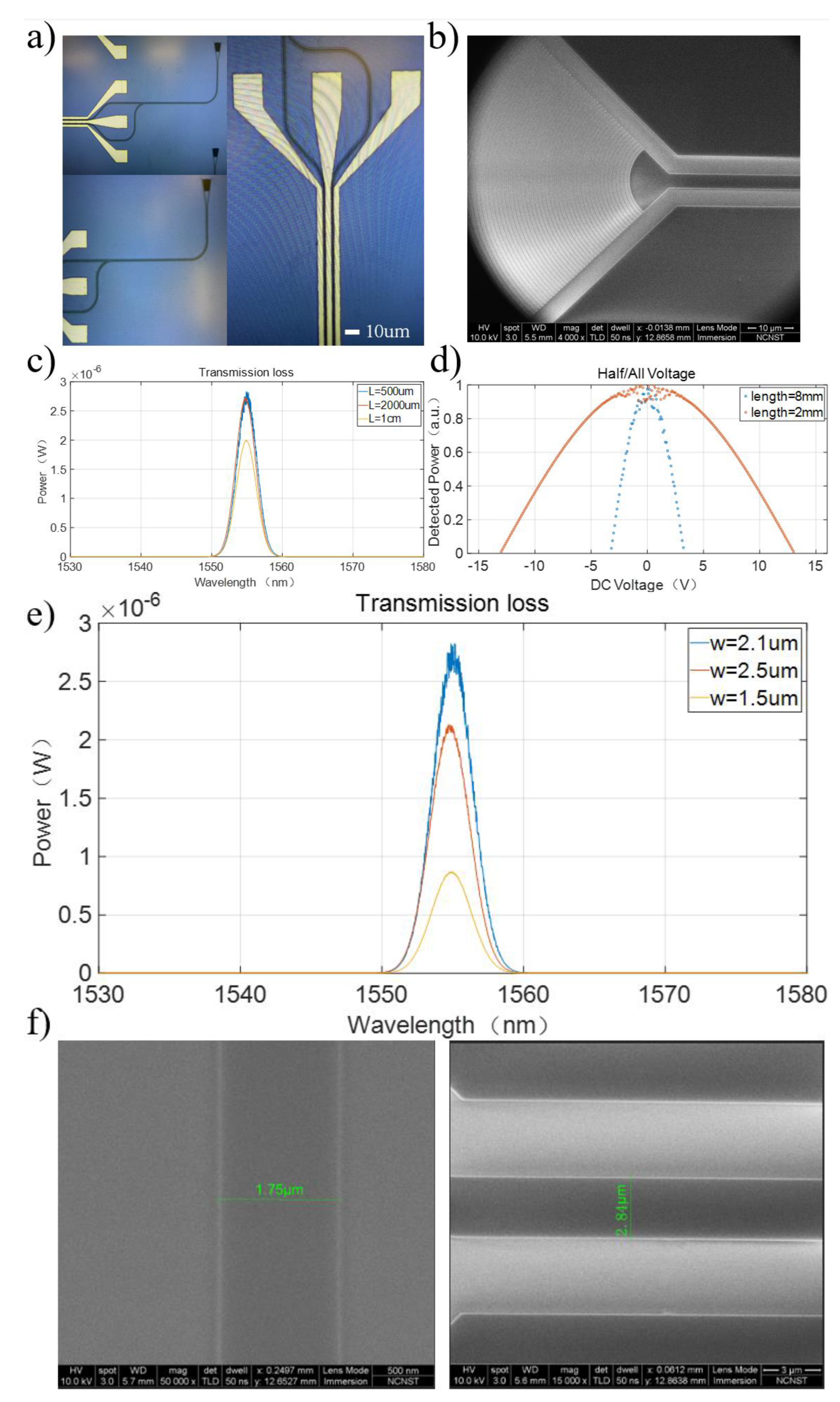 Micromachines 15 00516 g004