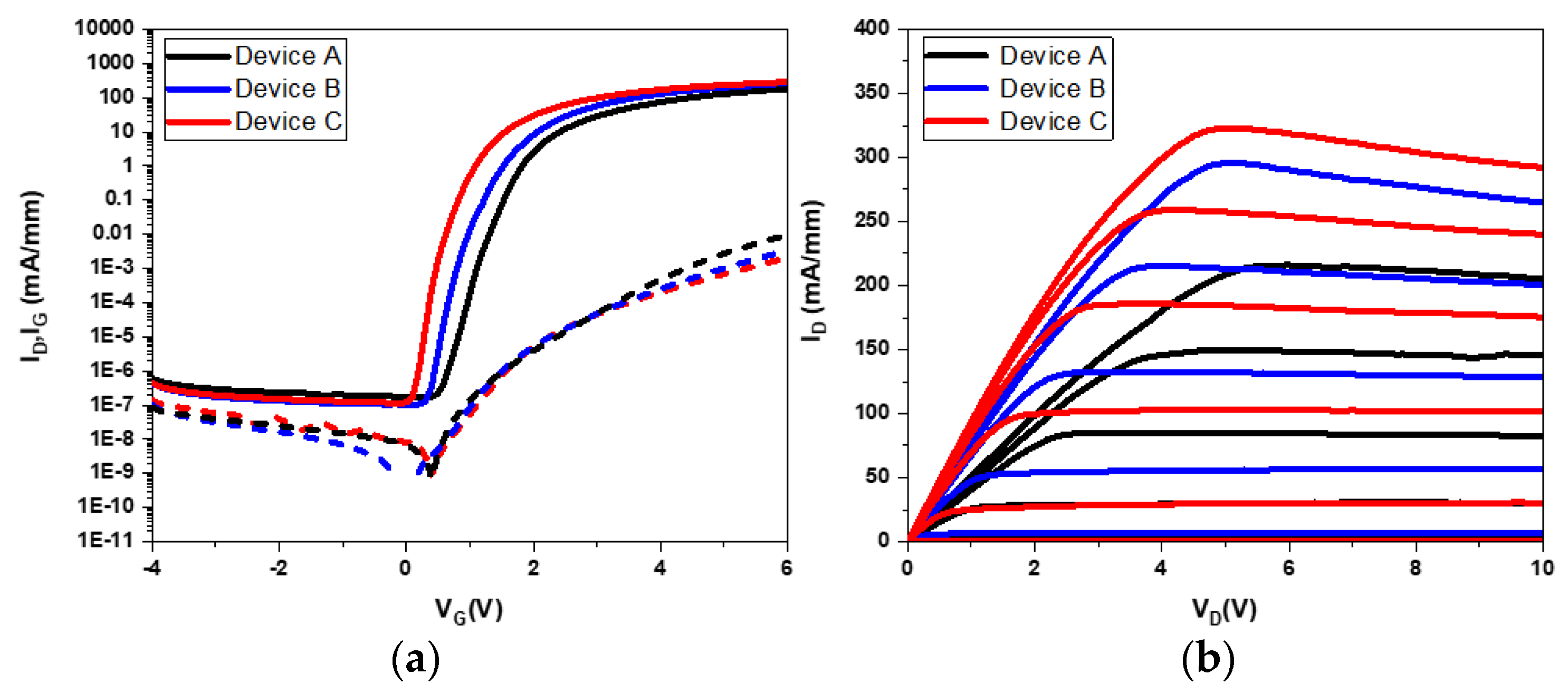 Micromachines 15 00517 g002