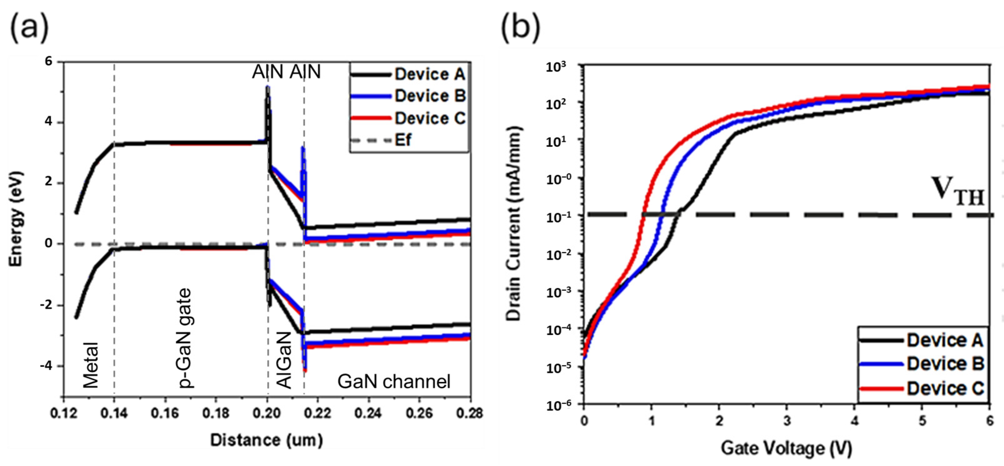 Micromachines 15 00517 g003