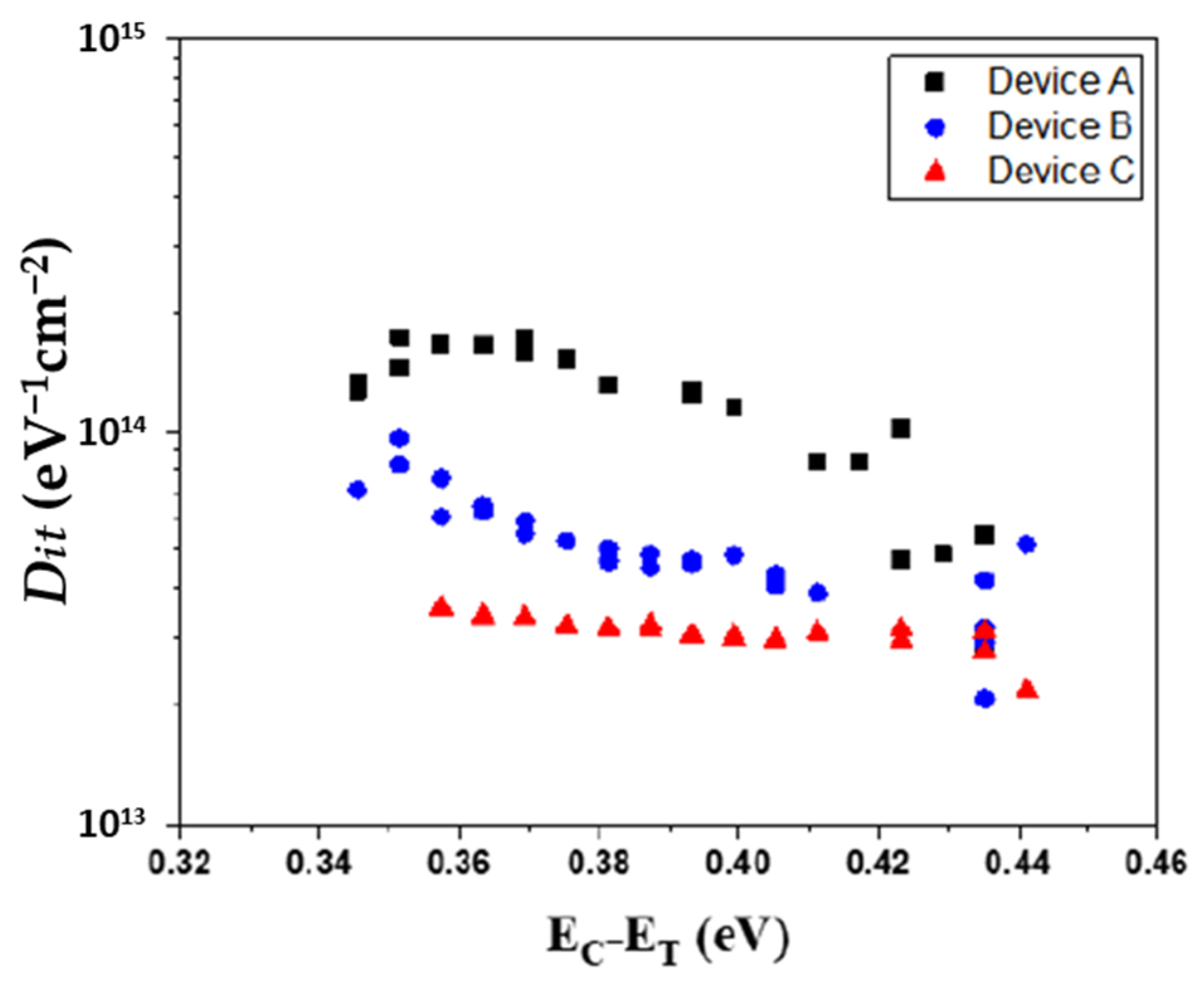 Micromachines 15 00517 g004