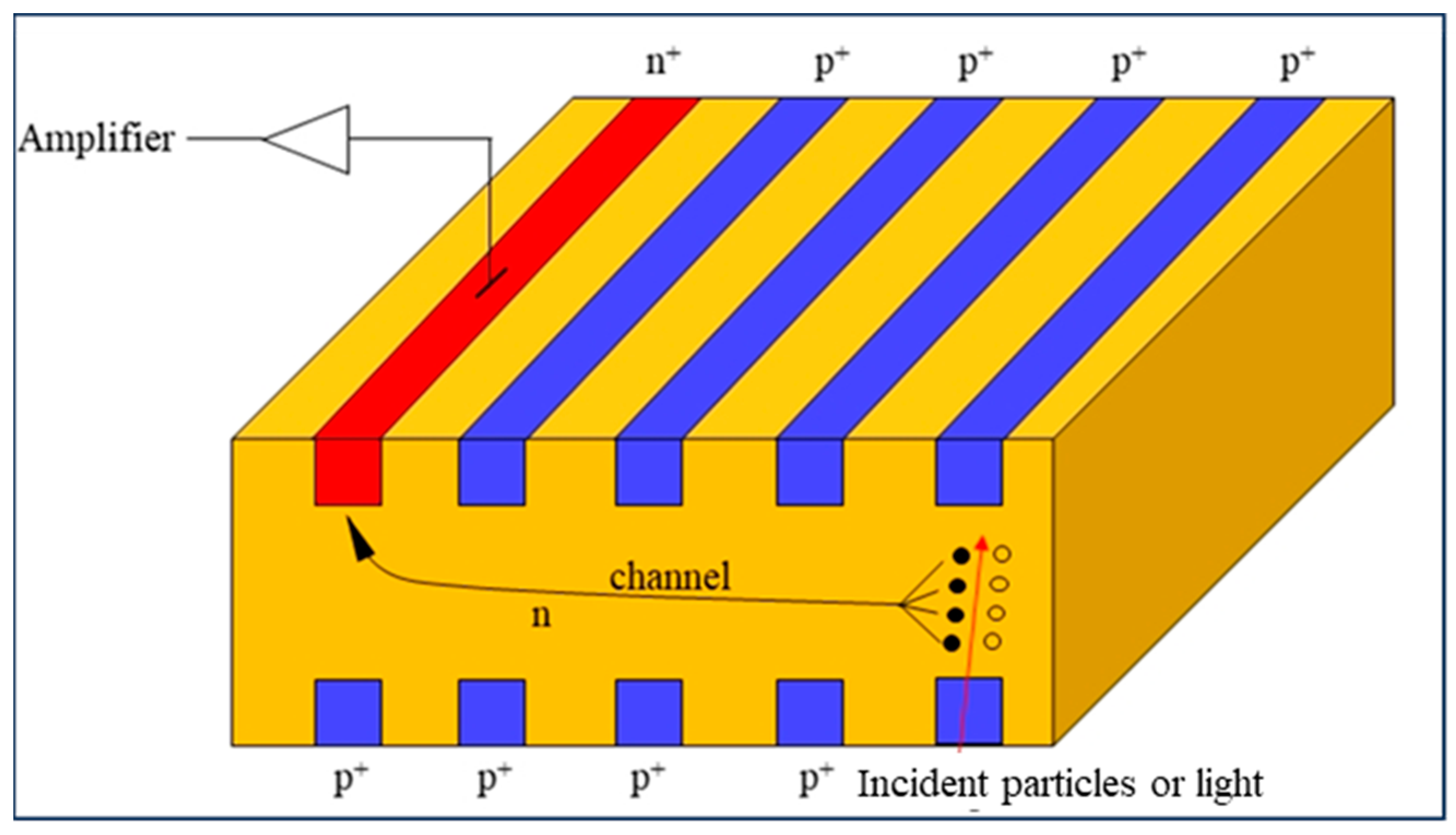Micromachines 15 00518 g001