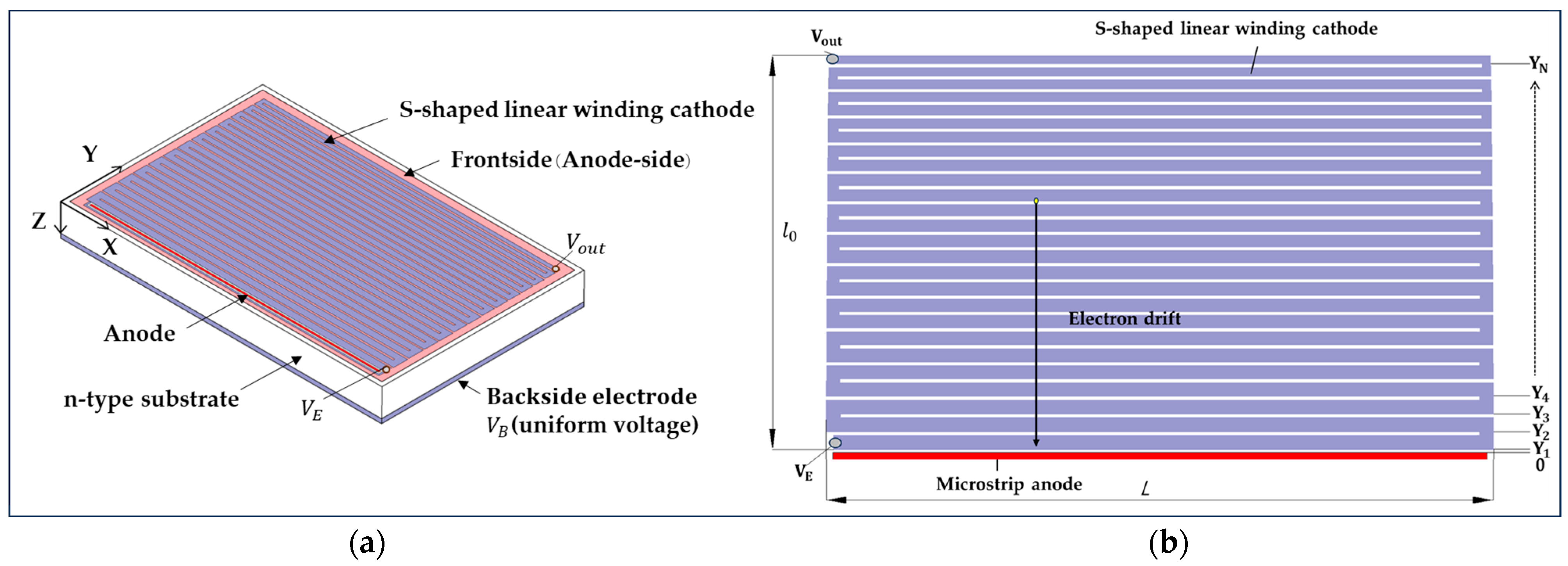 Micromachines 15 00518 g002