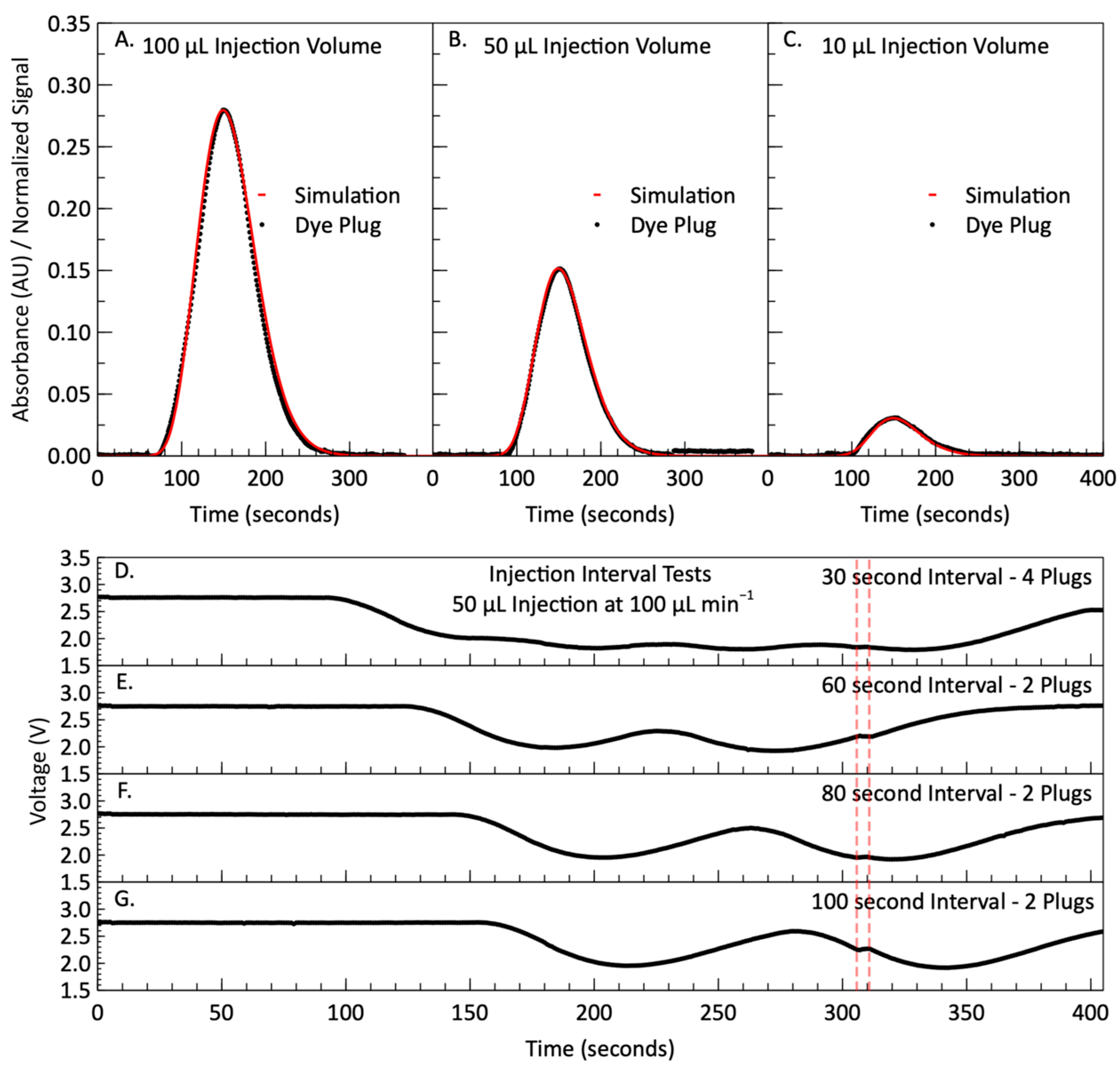 Micromachines 15 00519 g003 Micromachines 15 00519 g003