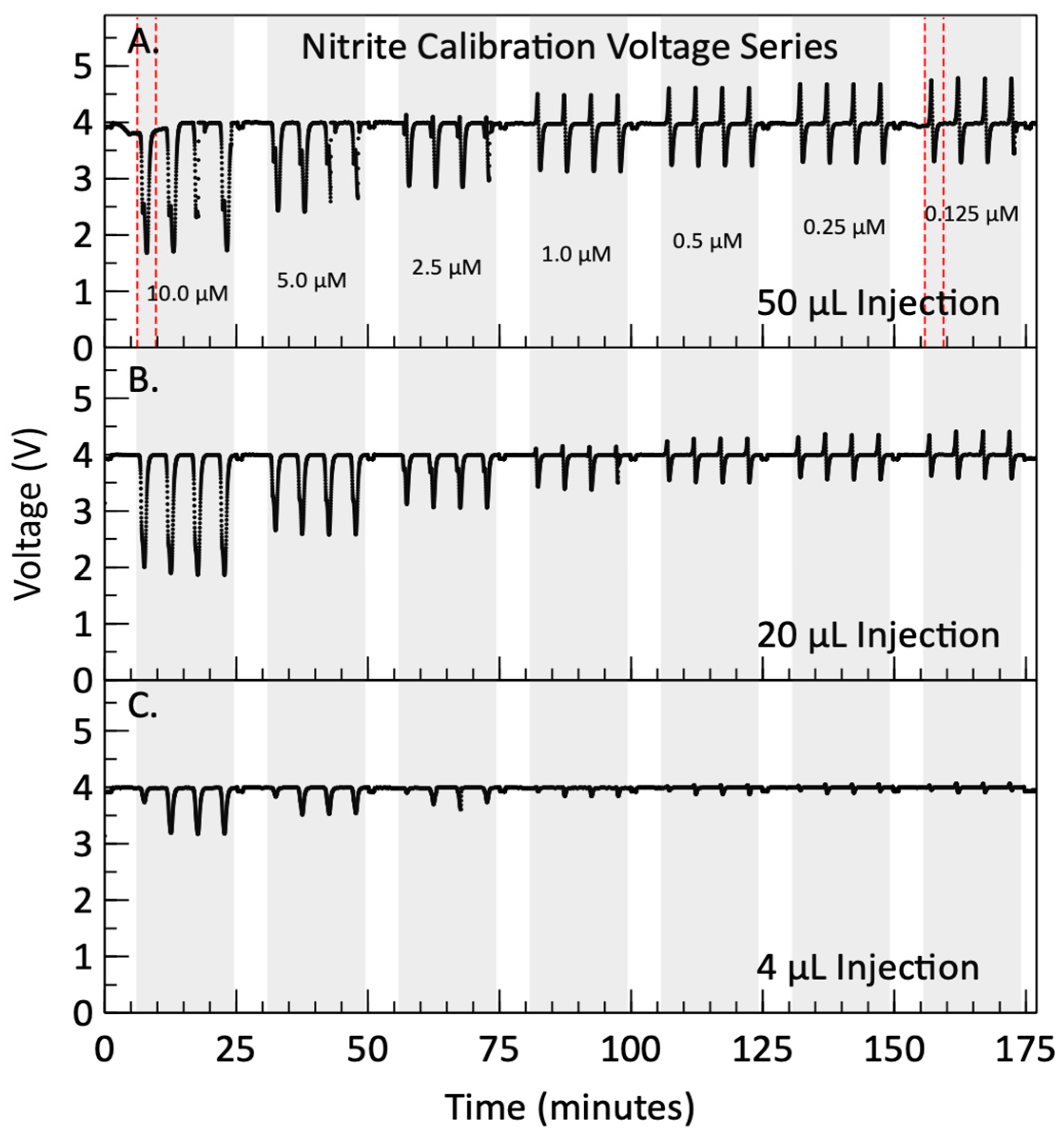 Micromachines 15 00519 g004 Micromachines 15 00519 g004