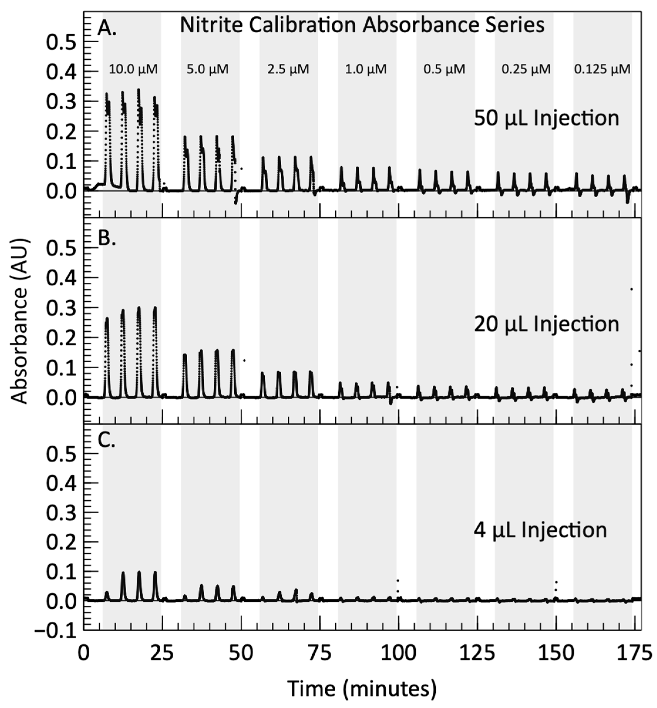 Micromachines 15 00519 g006 Micromachines 15 00519 g006
