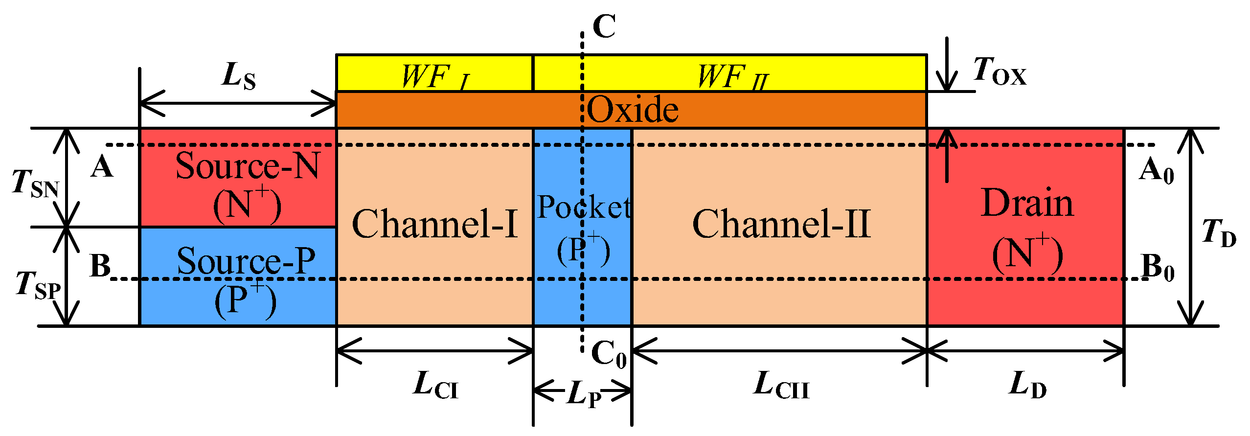 Micromachines 15 00522 g001