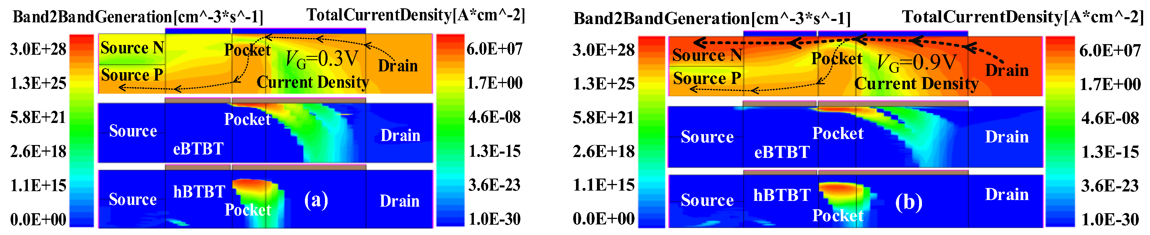 Micromachines 15 00522 g004