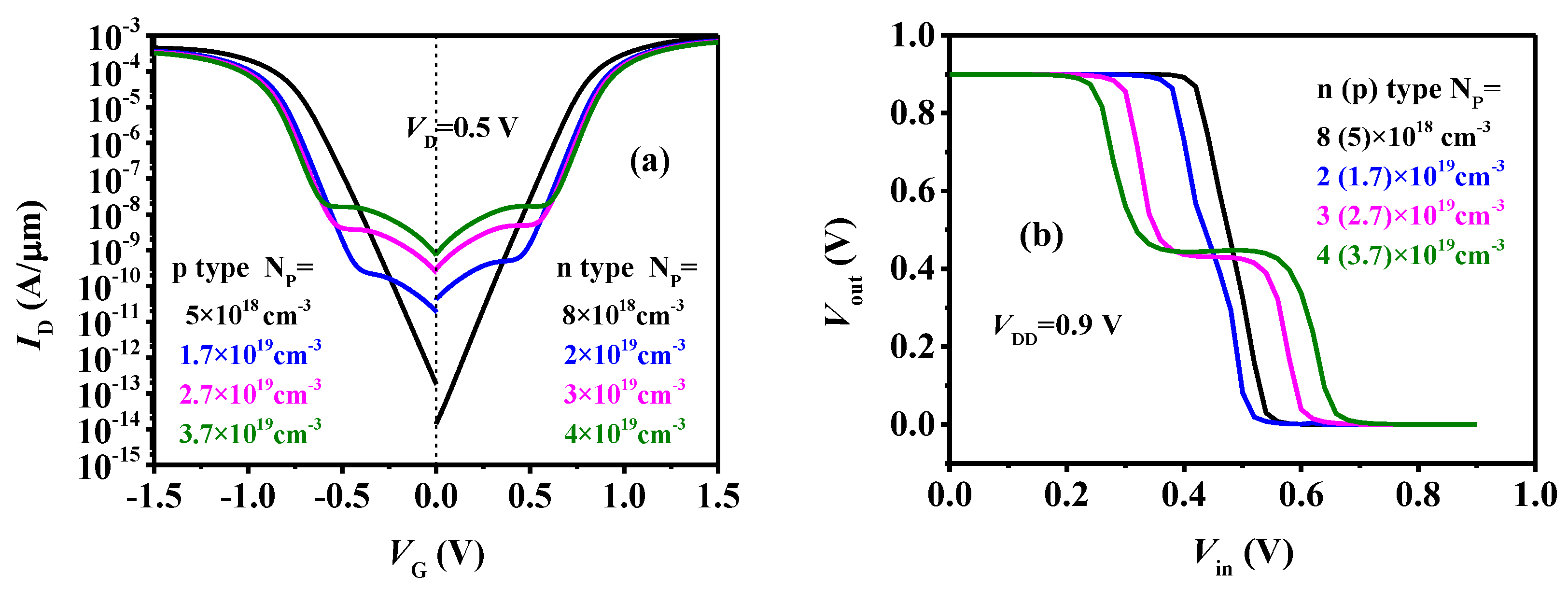 Micromachines 15 00522 g011