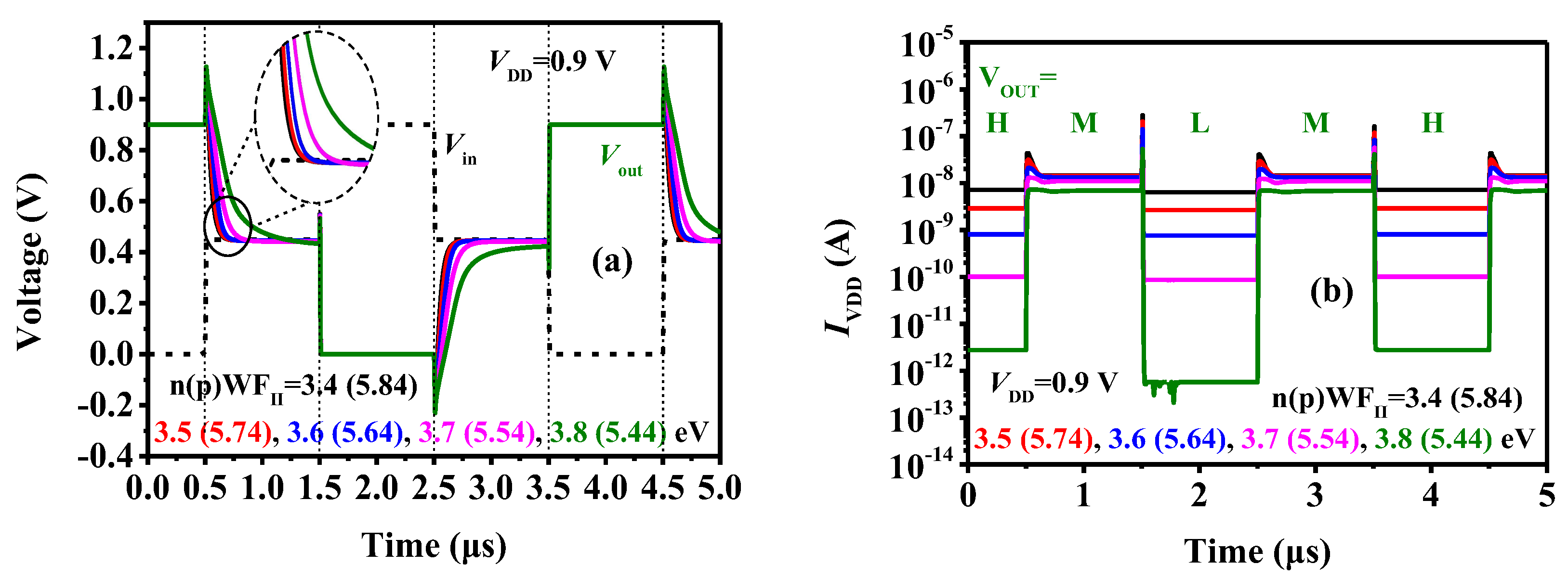 Micromachines 15 00522 g014
