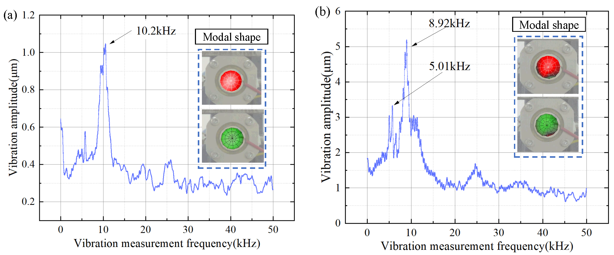 Micromachines 15 00523 g013