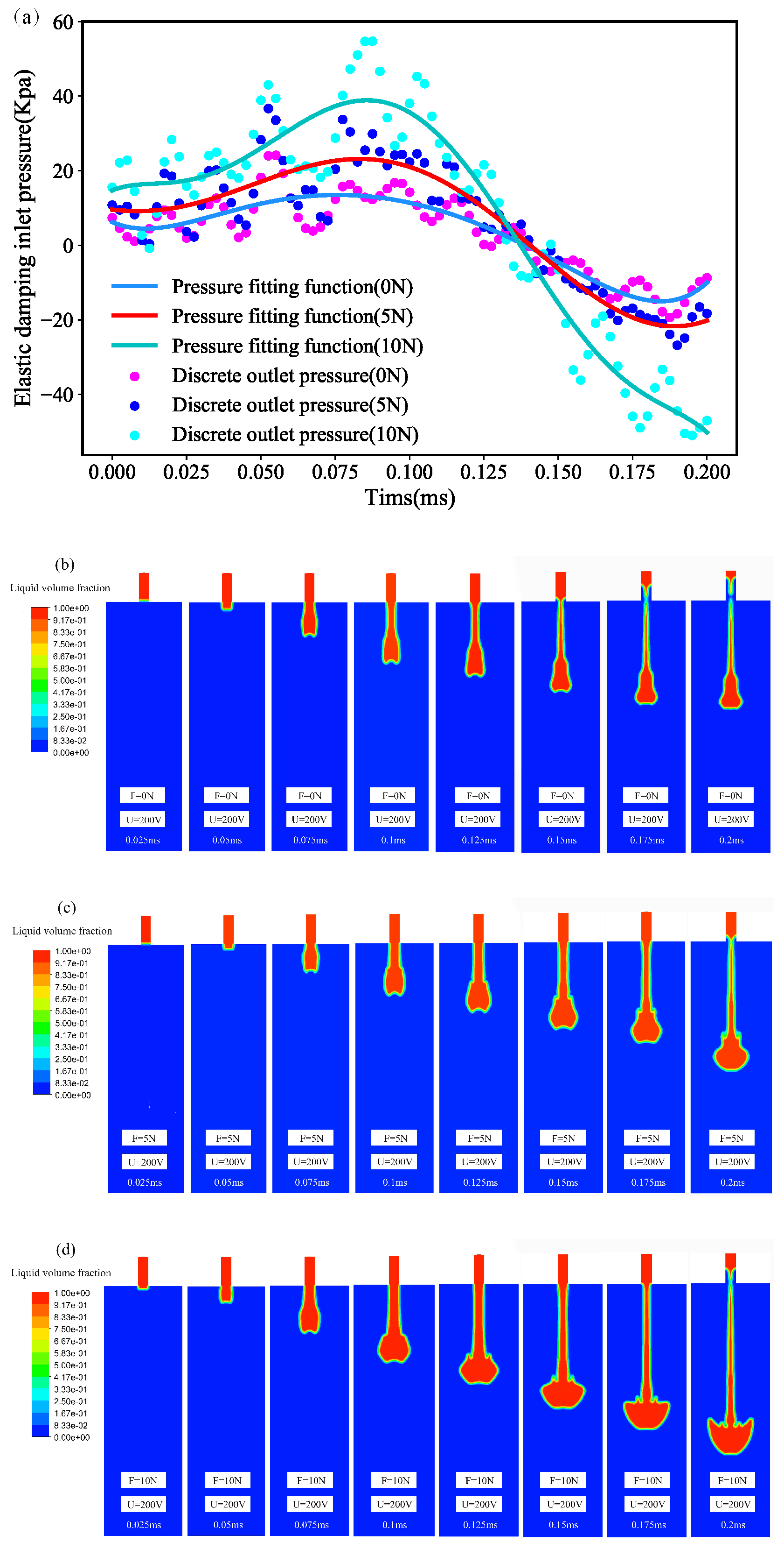 Micromachines 15 00523 g016