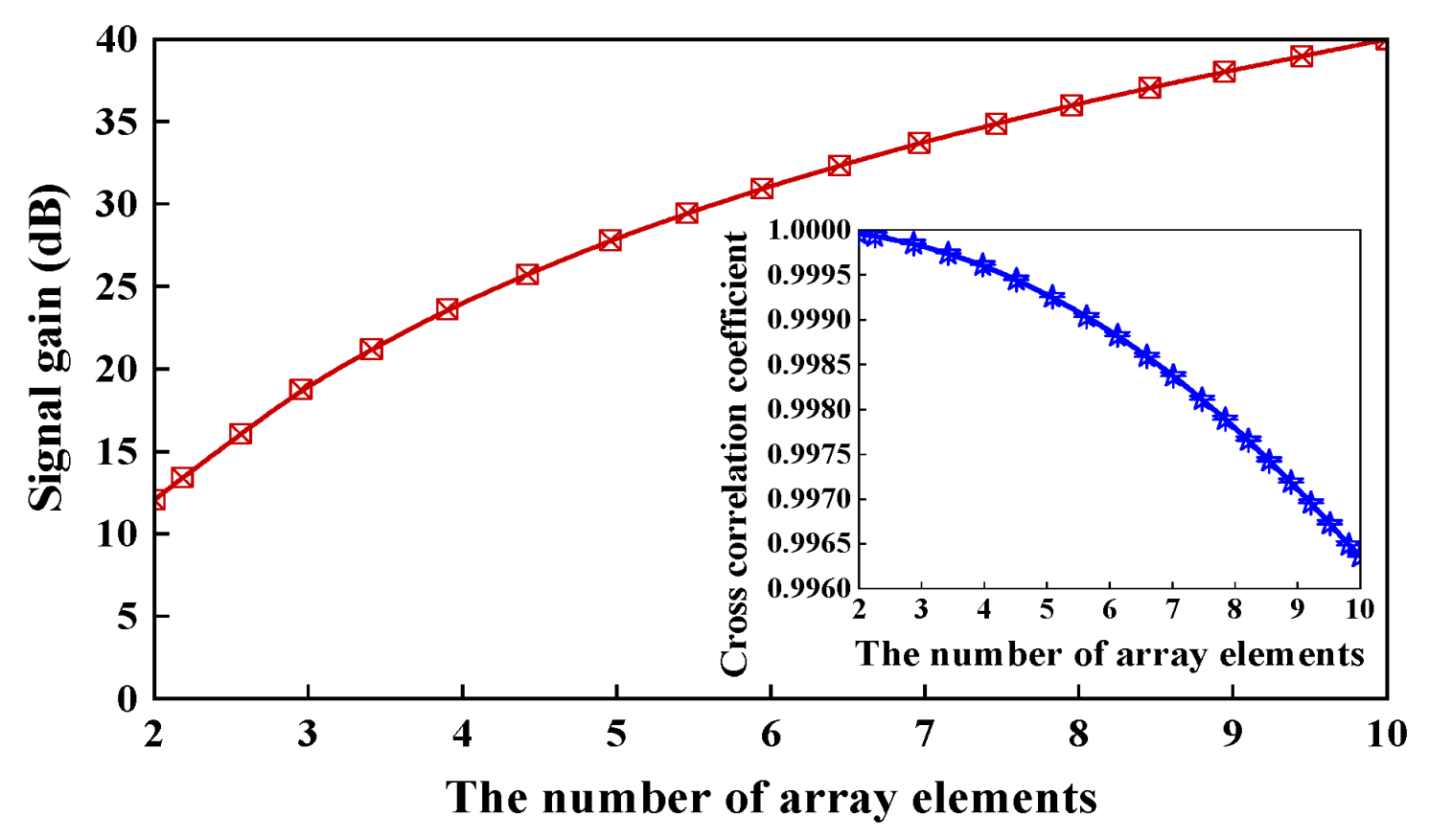 Micromachines 15 00524 g004