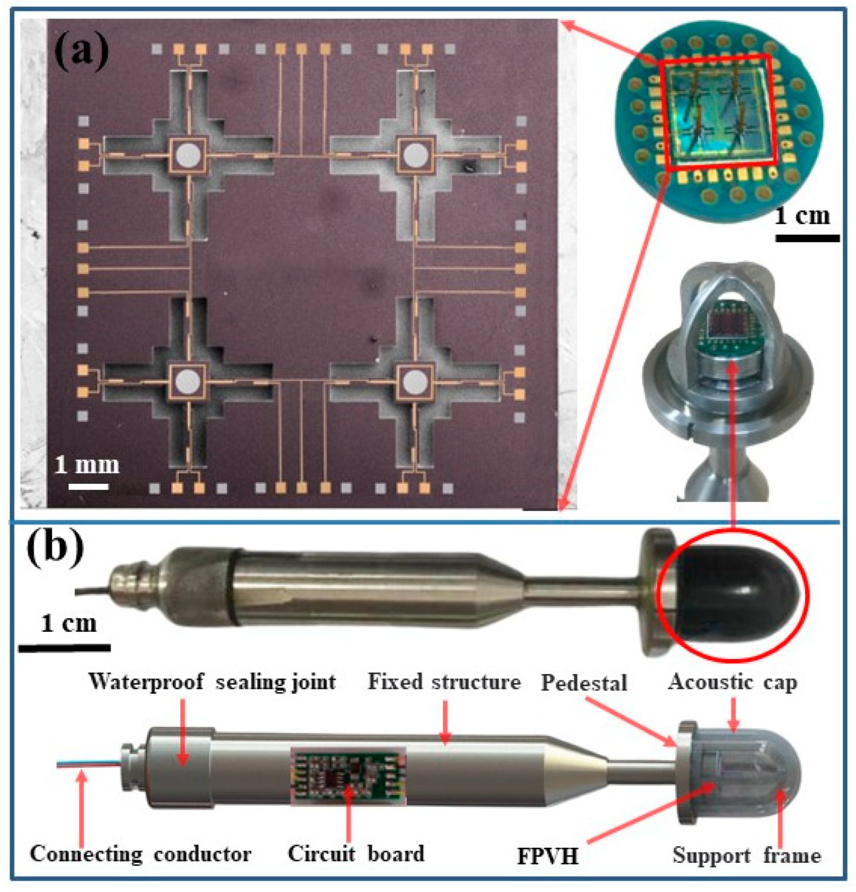 Micromachines 15 00524 g009