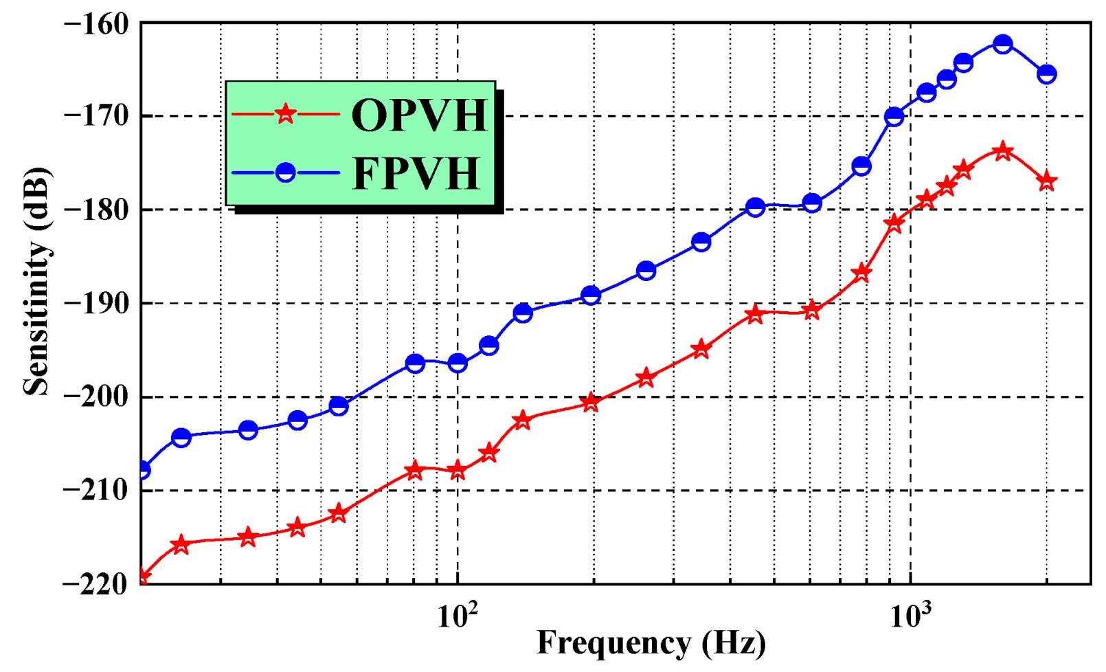 Micromachines 15 00524 g011