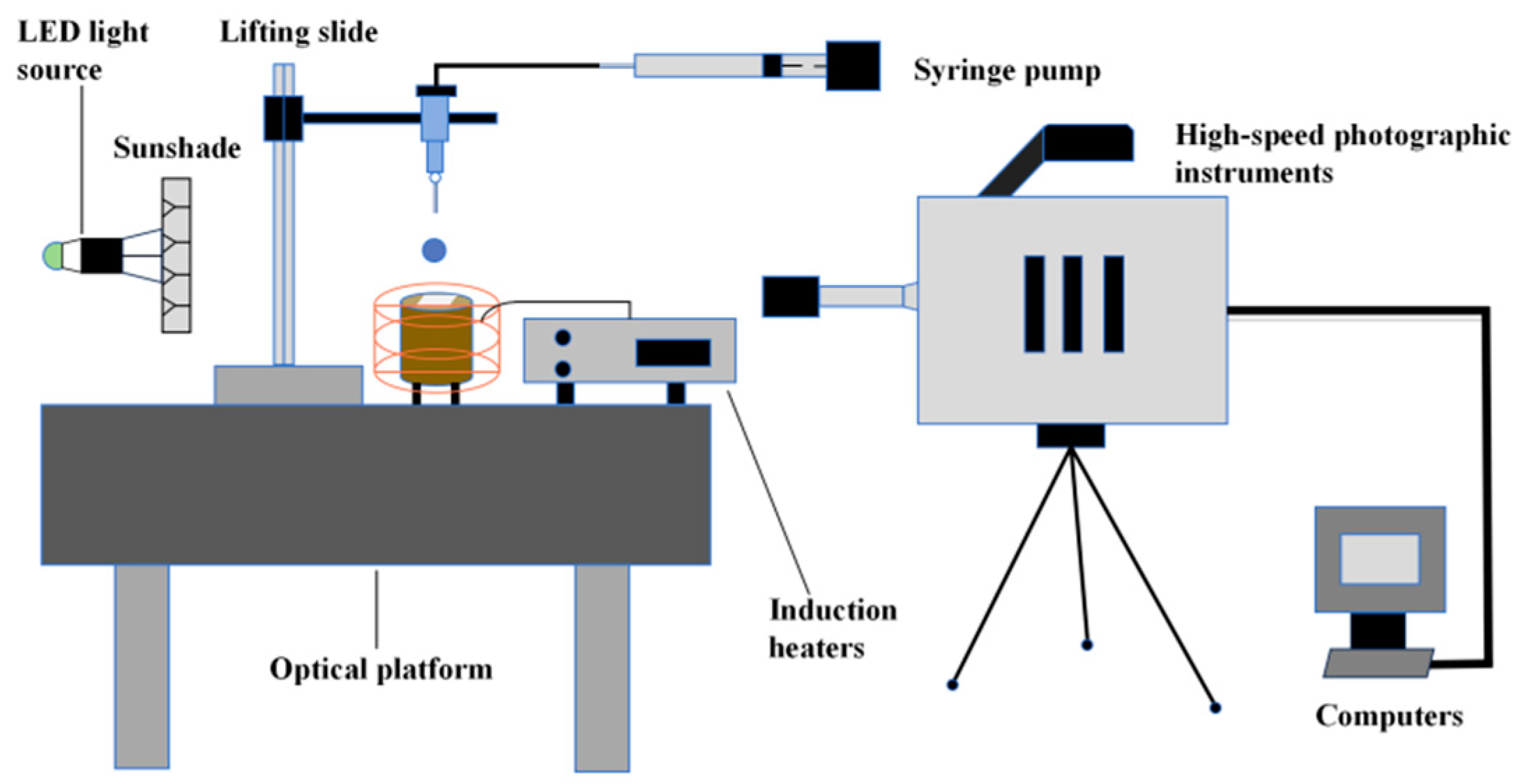 Micromachines 15 00525 g001