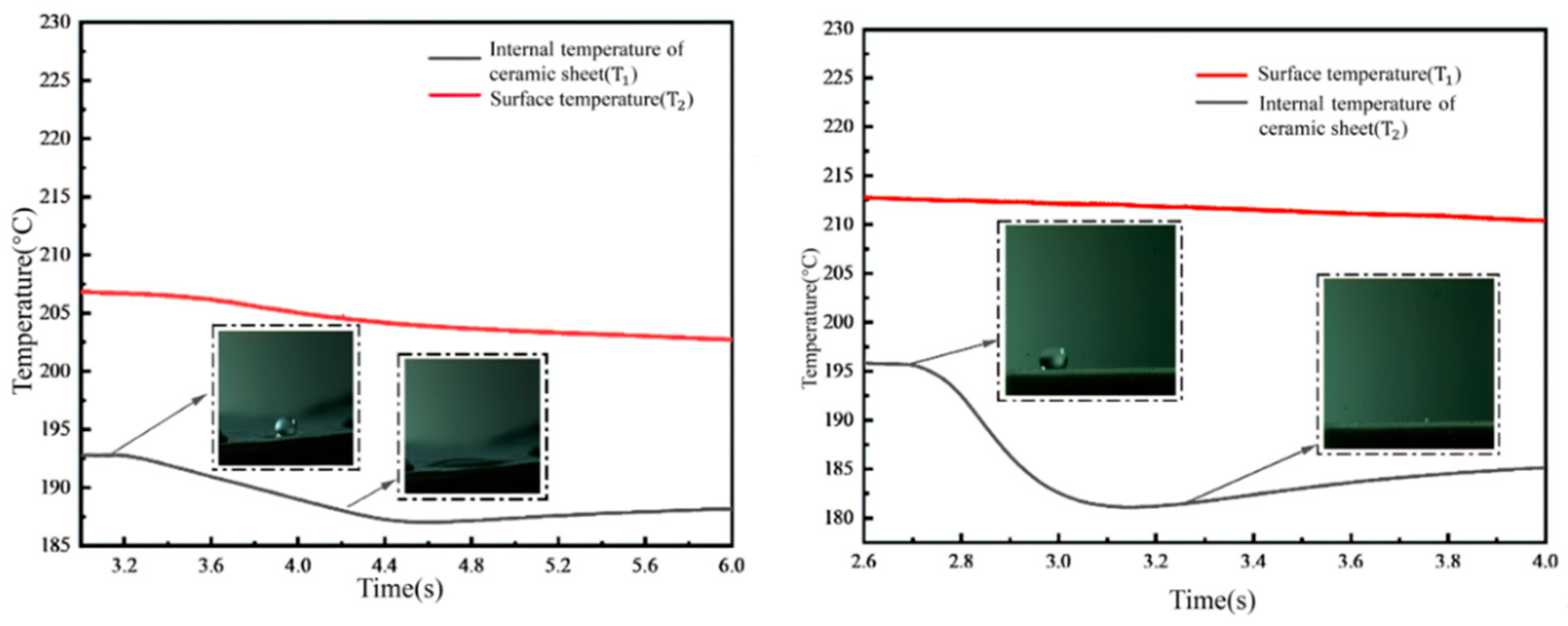 Micromachines 15 00525 g011
