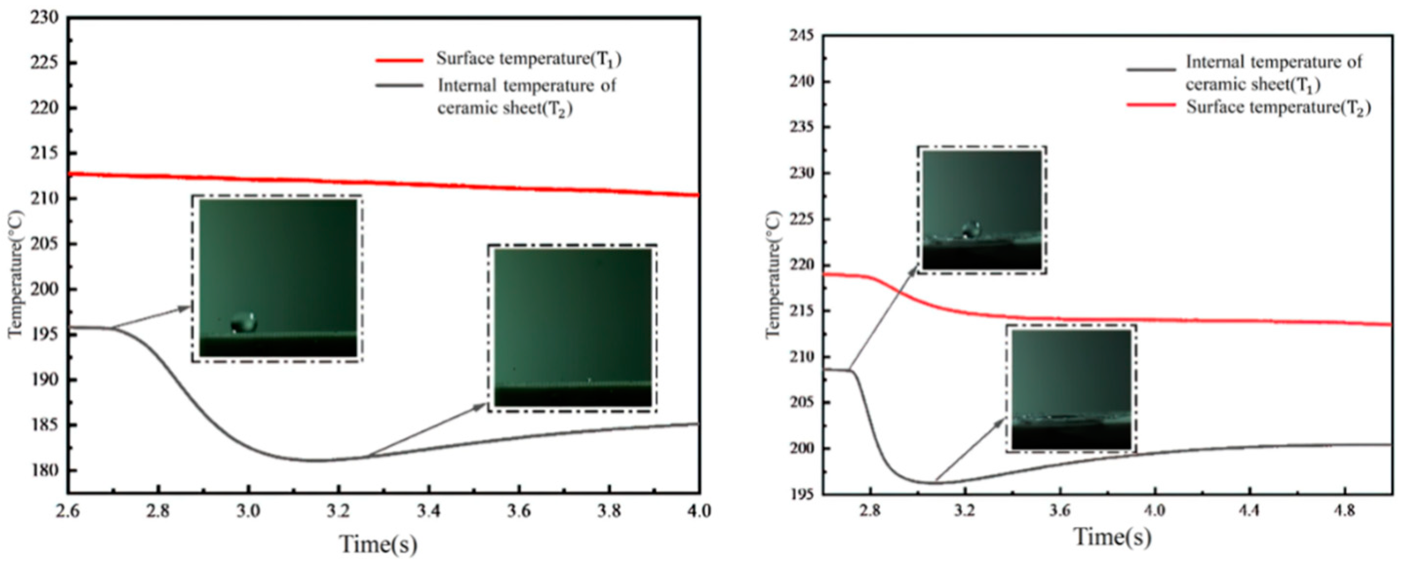Micromachines 15 00525 g012