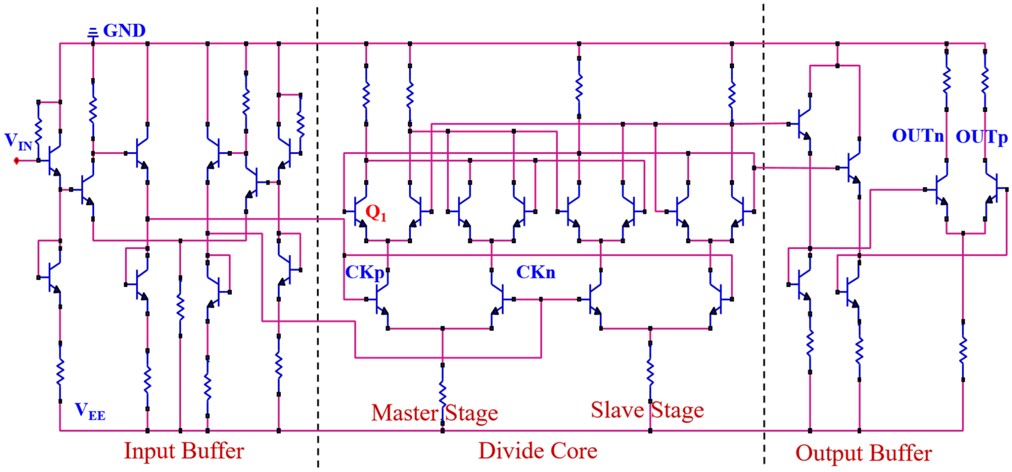 Micromachines 15 00527 g003