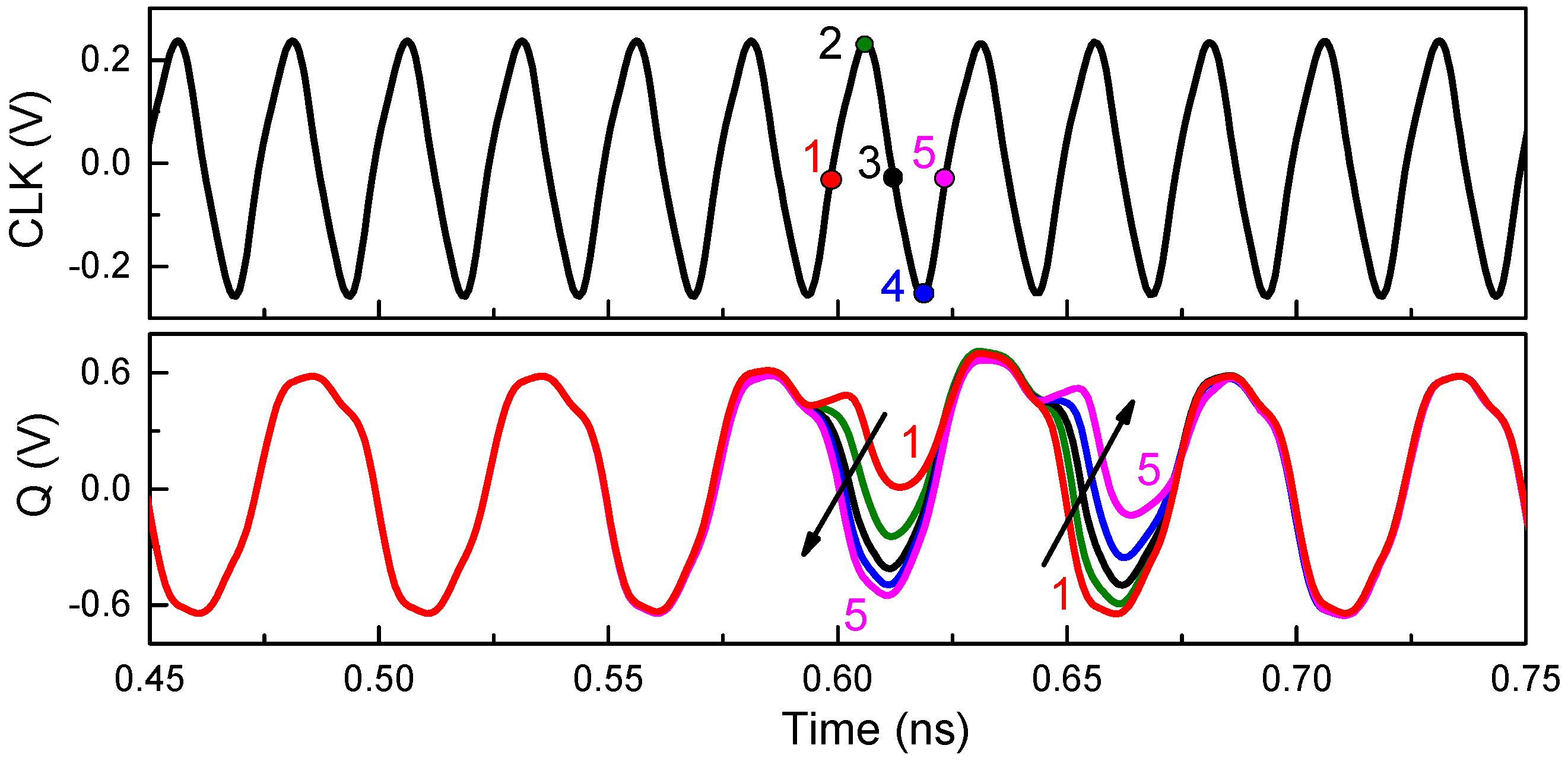 Micromachines 15 00527 g006