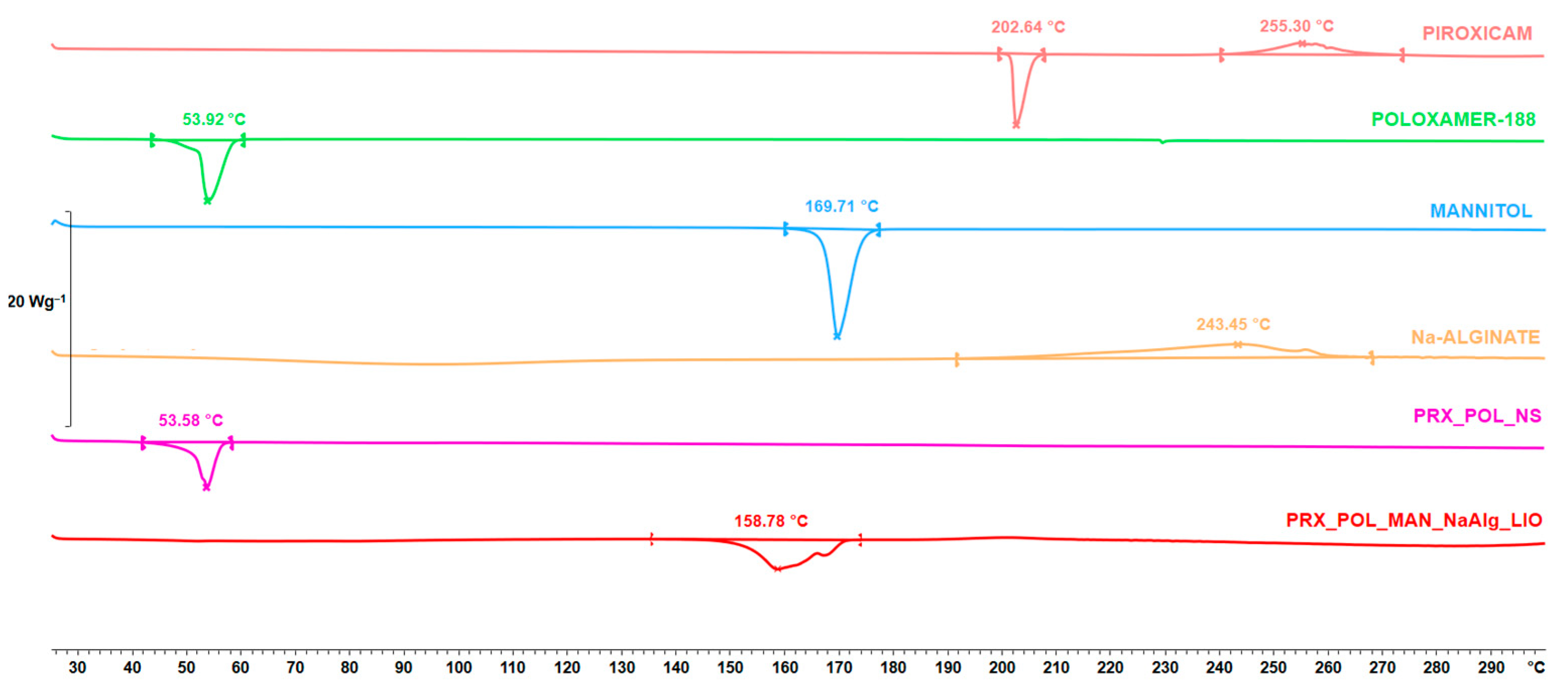 Micromachines 15 00532 g004
