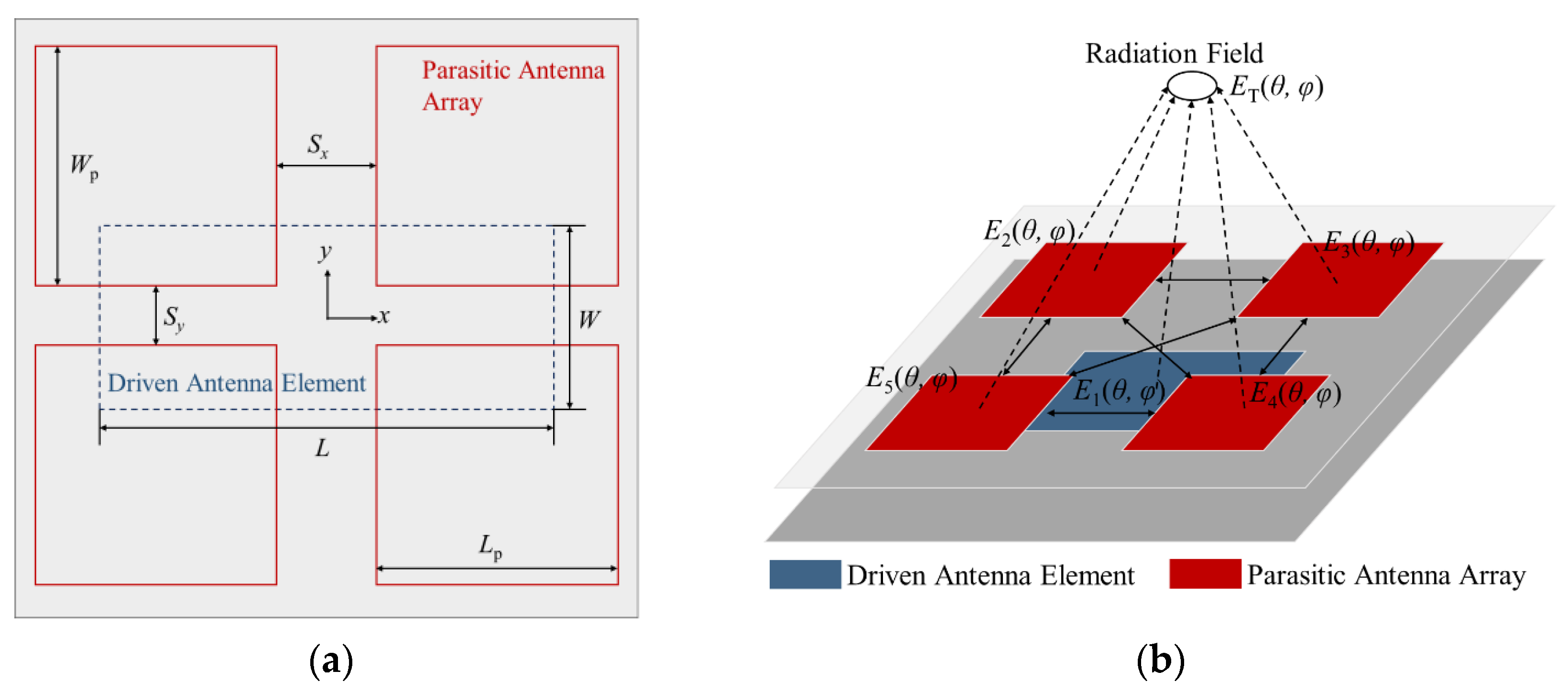 Micromachines 15 00535 g005