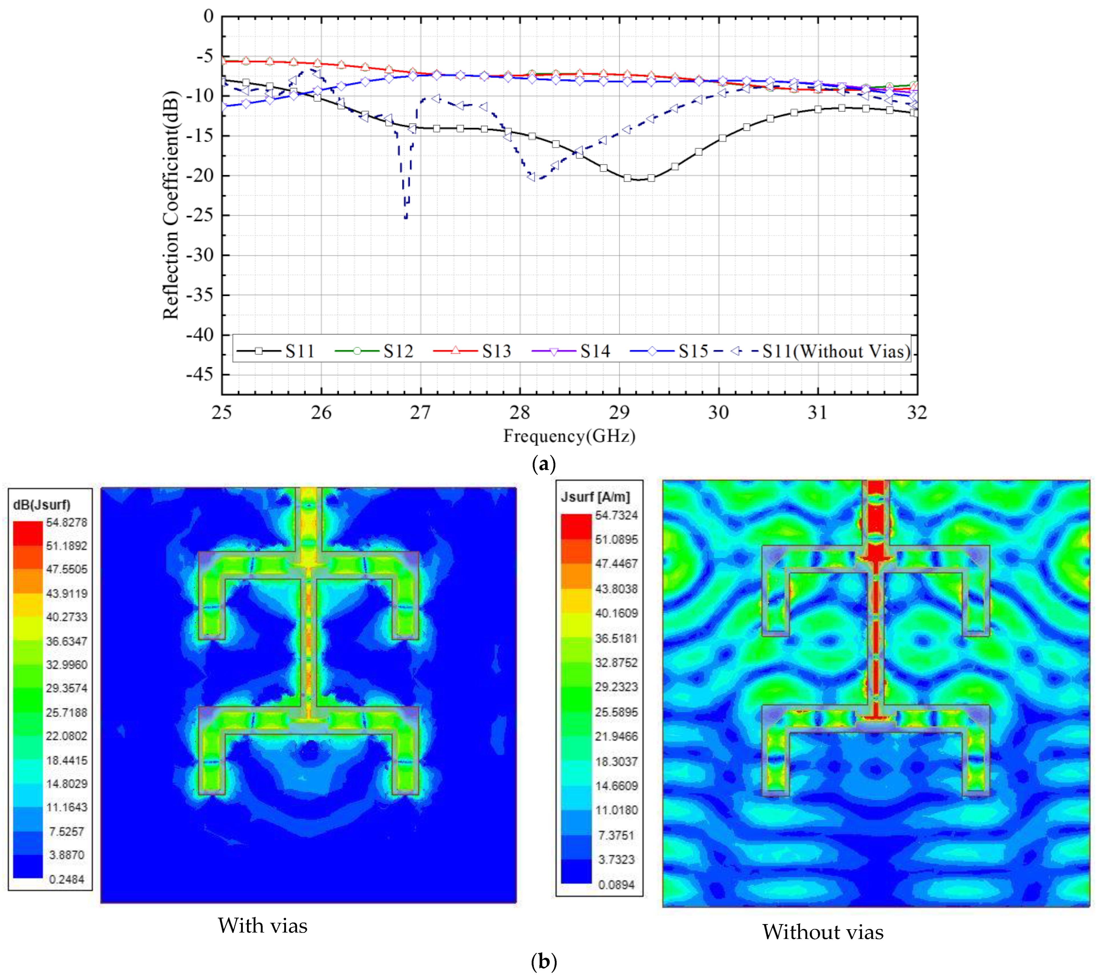 Micromachines 15 00535 g008