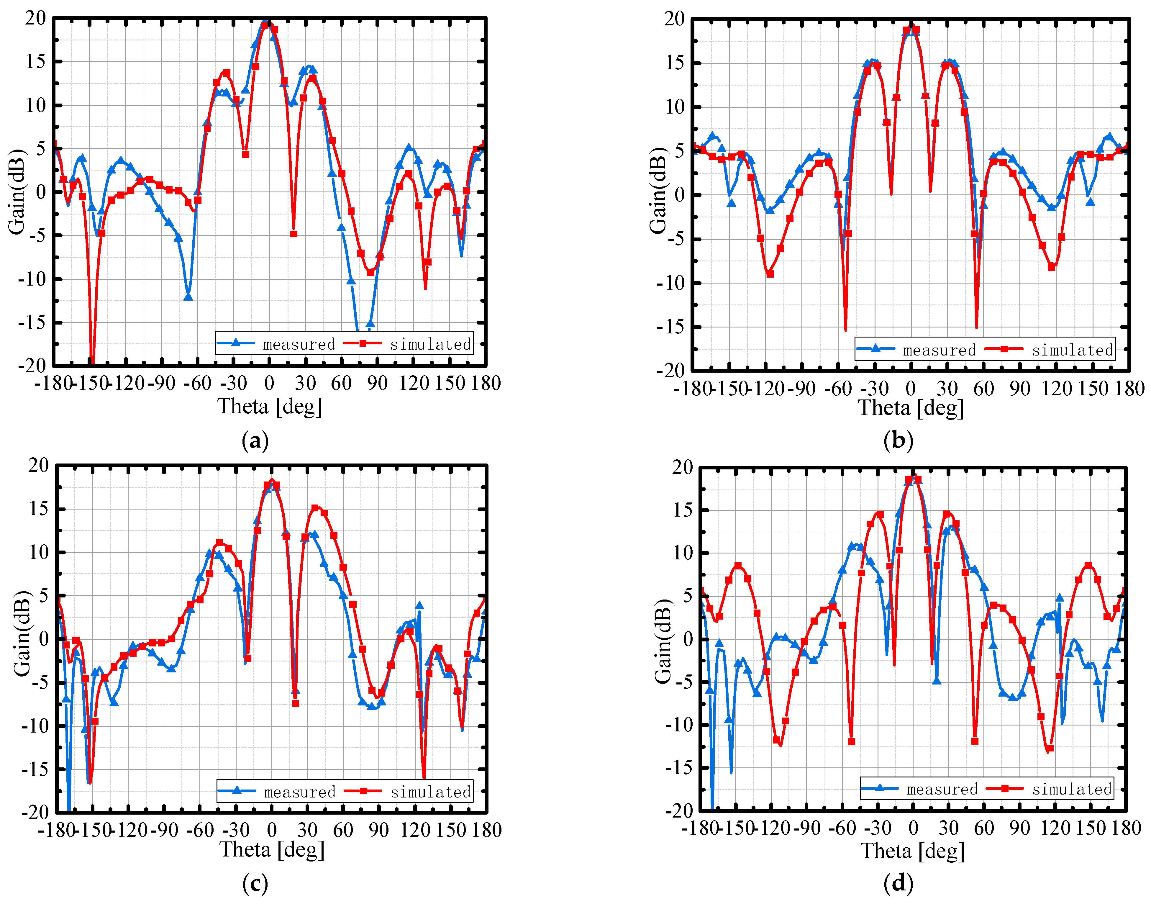 Micromachines 15 00535 g012