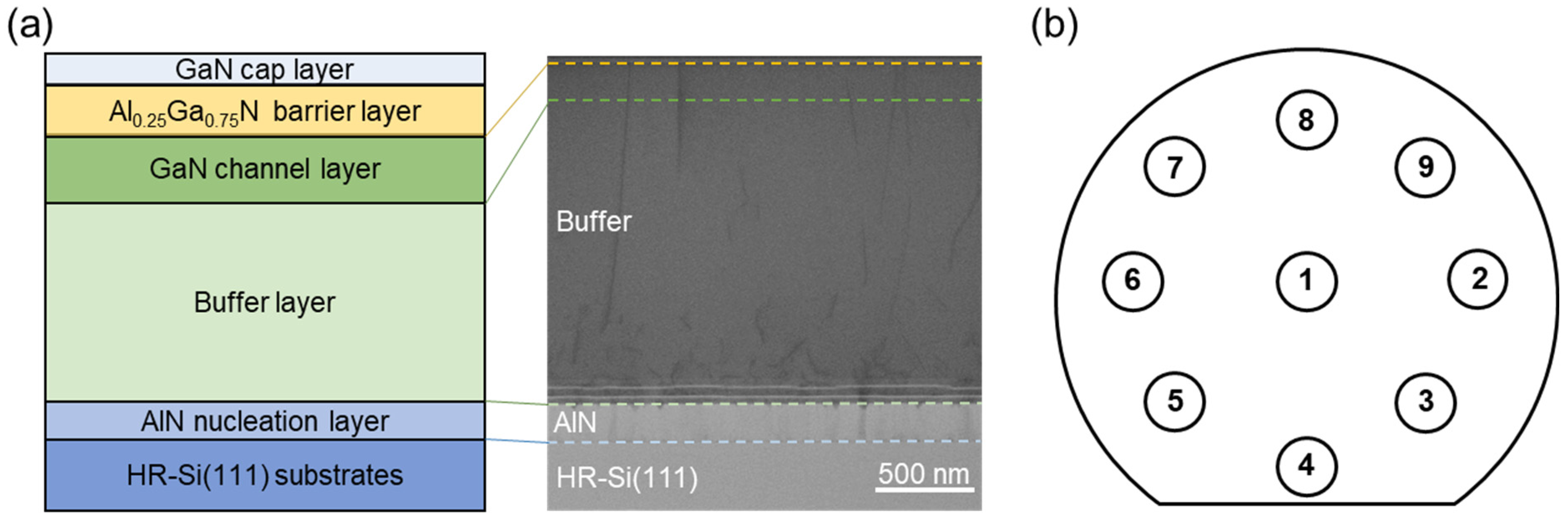 Micromachines 15 00536 g001