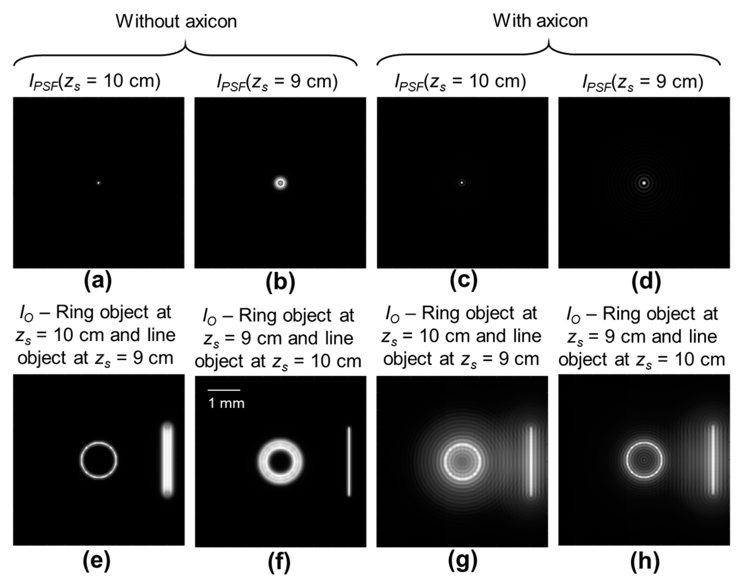 Micromachines 15 00537 g002