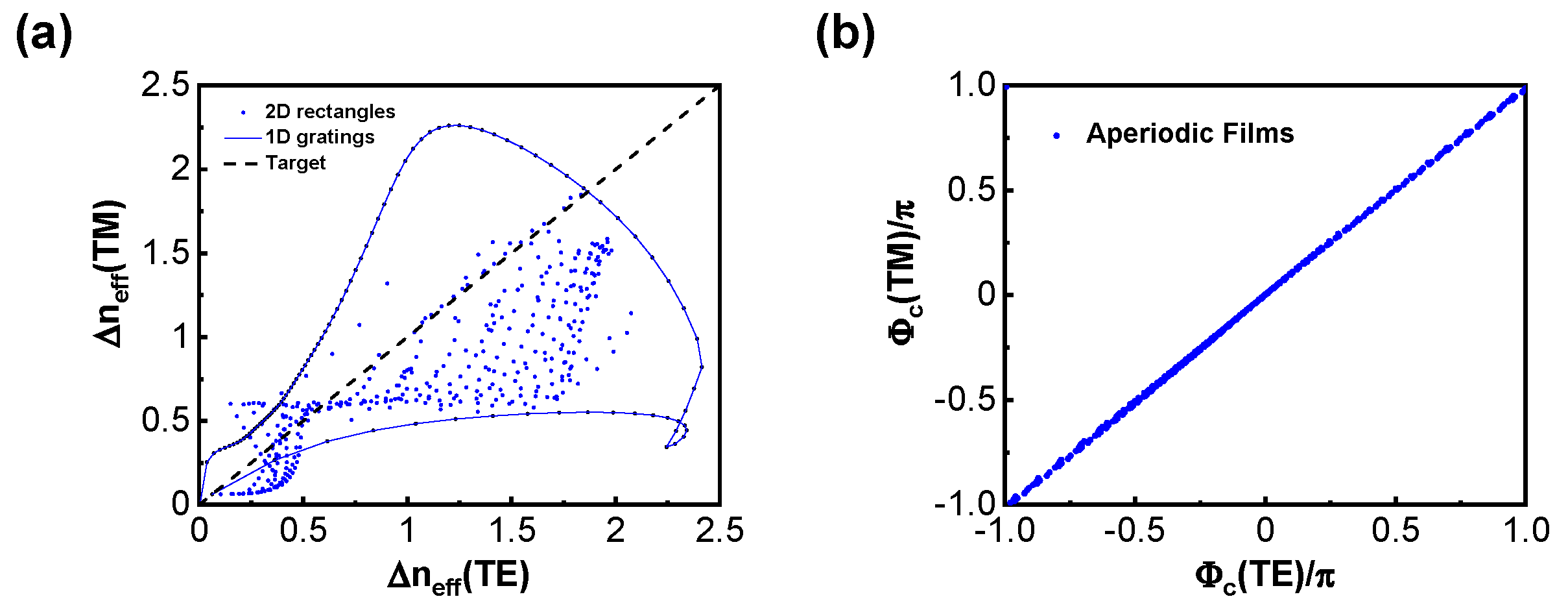 Micromachines 15 00538 g002