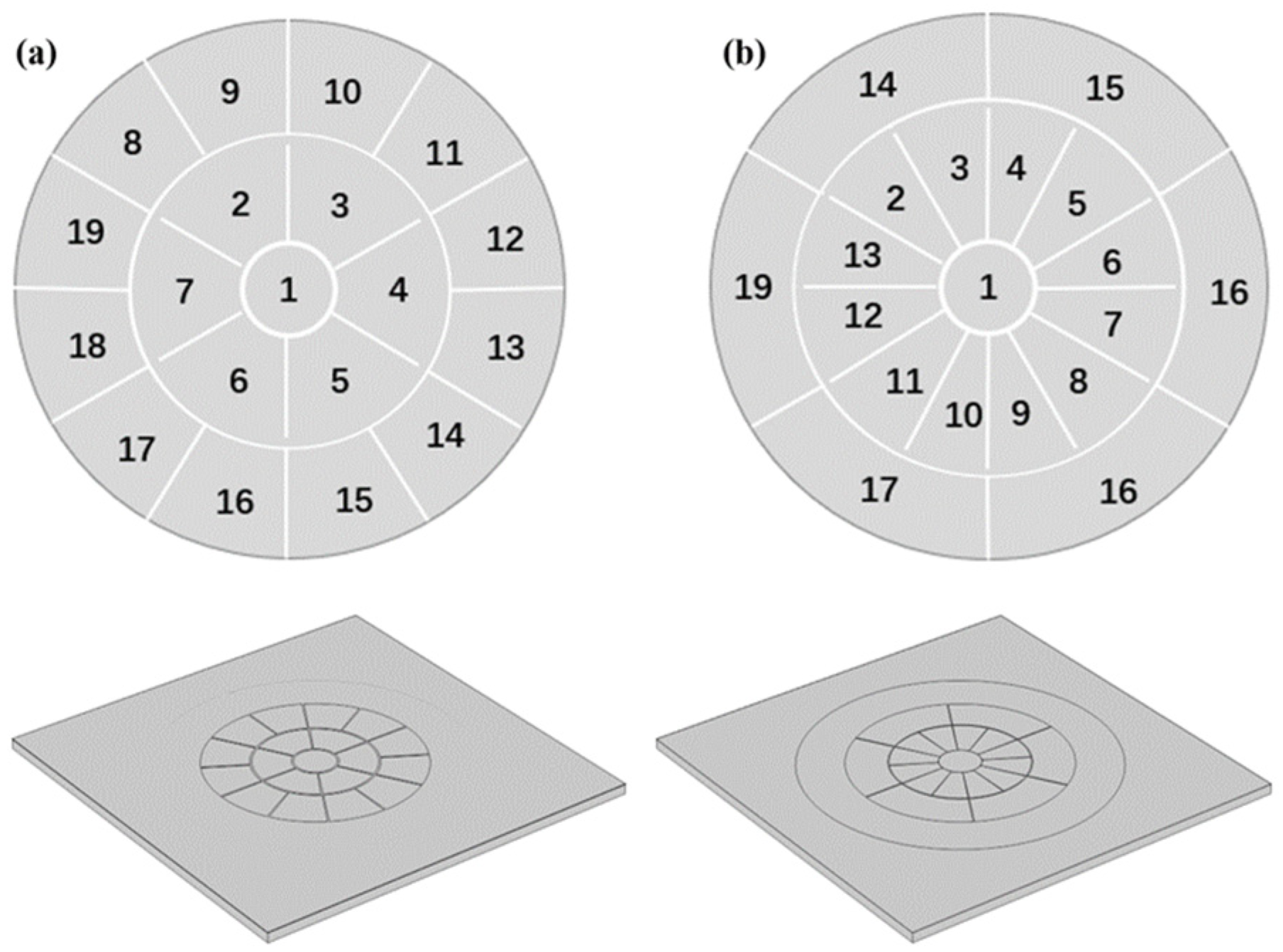Micromachines 15 00539 g003