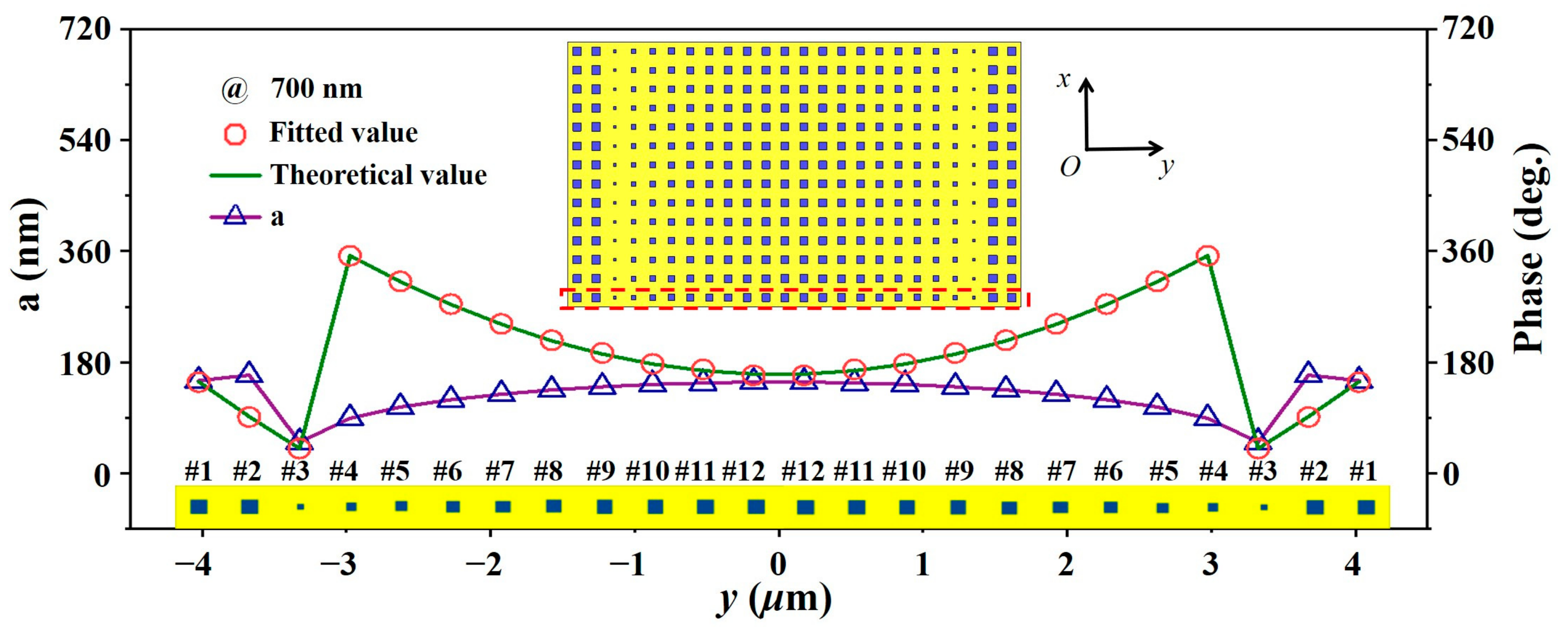 Micromachines 15 00540 g002